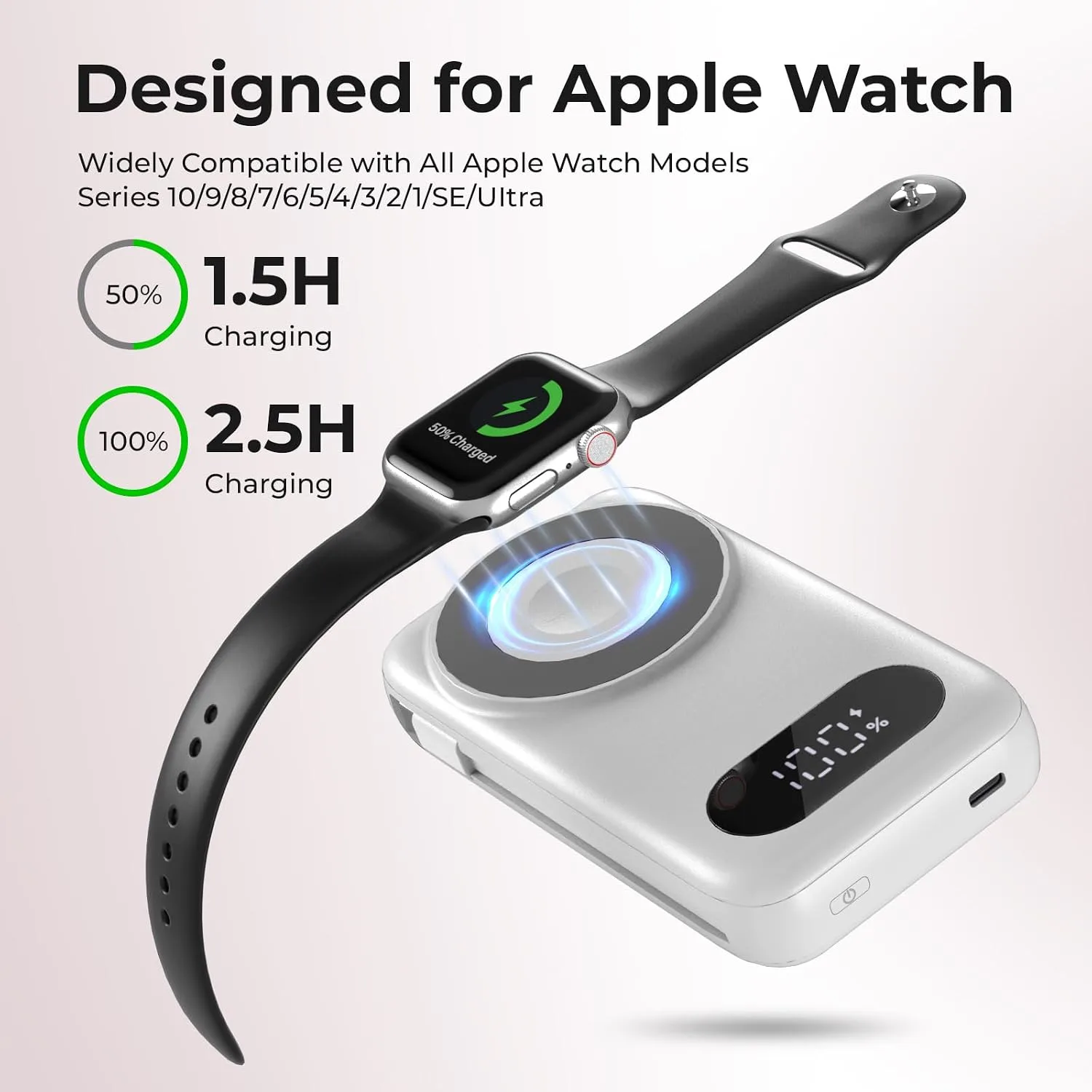 SHENMZ Magnetic Portable Charger 26800mAh for iPhone 18/17/16/15/14/13/12 with Built-in Cables， iWatch Charger，Wireless Power Bank for Apple Watch and for airpods,Galaxy, Android Phones(White)