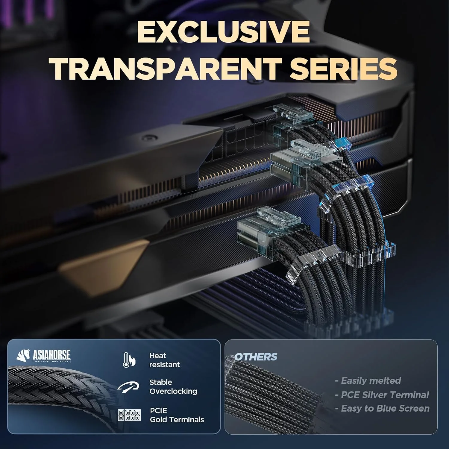 AsiaHorse PSU Cable Extension Kit, 24Pin/4+4 EPS/6+2 PCI-E 16AWG Power Supply Sleeved Cable Kit with Transparent Connector for Two-Way CPU Performance, 6kit Pro Clear Series