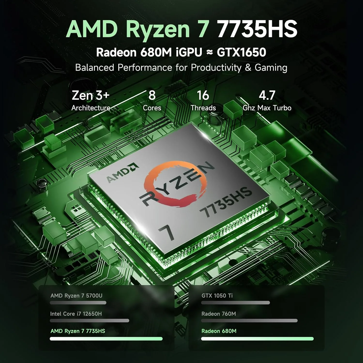 NIMO 15.6" AI Light Gaming Laptop 2026| AMD Ryzen 7 7735HS 32GB RAM 1TB SSD
