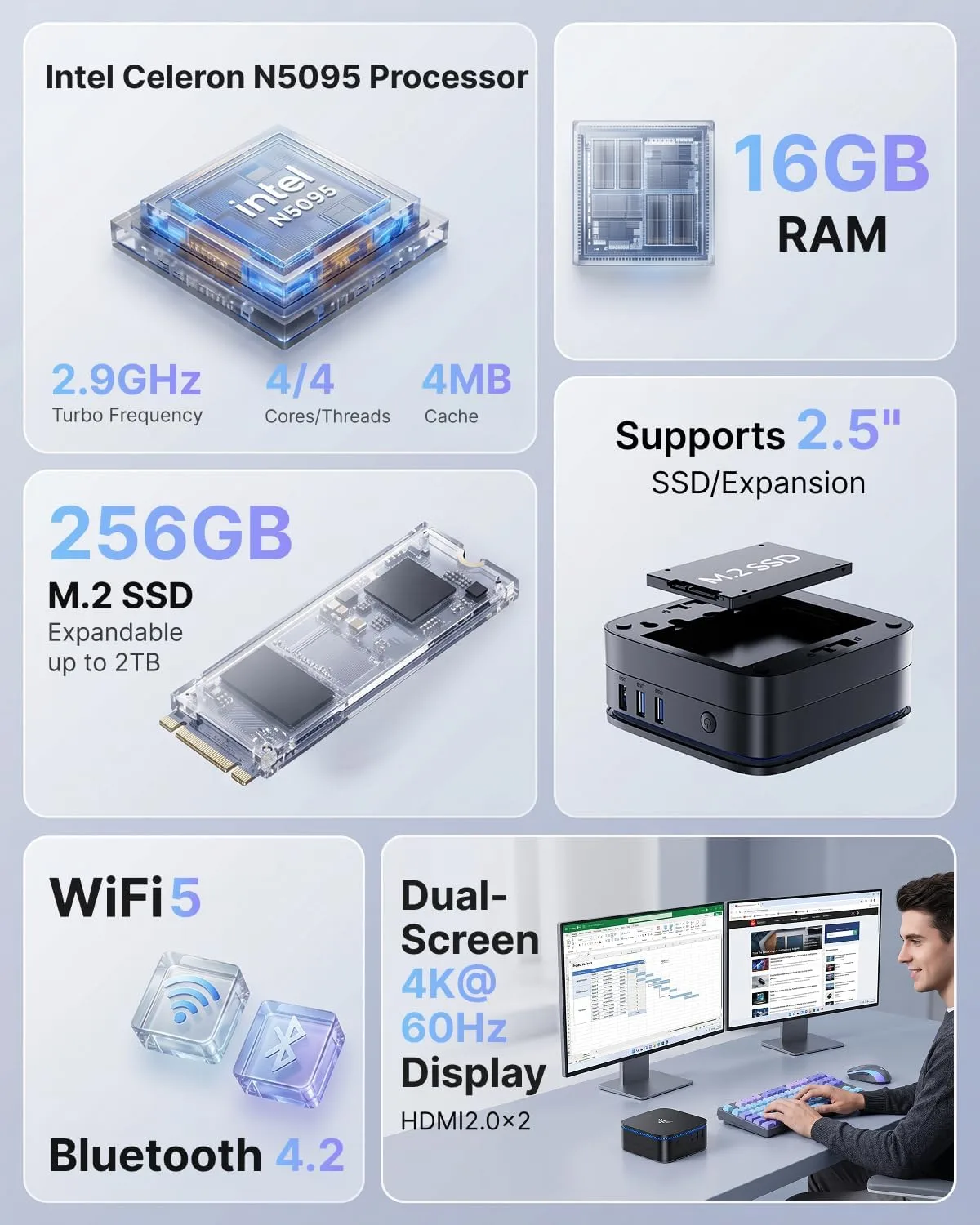 KAMRUI AK1PLUS Mini PC Computer, Intel Celeron N5095 (Up to 2.9GHz), 16GB RAM 256GB SSD, Dual 4K Mini Desktop Computer, Support 2.5'' SSD Expansion, WiFi, Bluetooth, Ethernet, Business Home Office PC