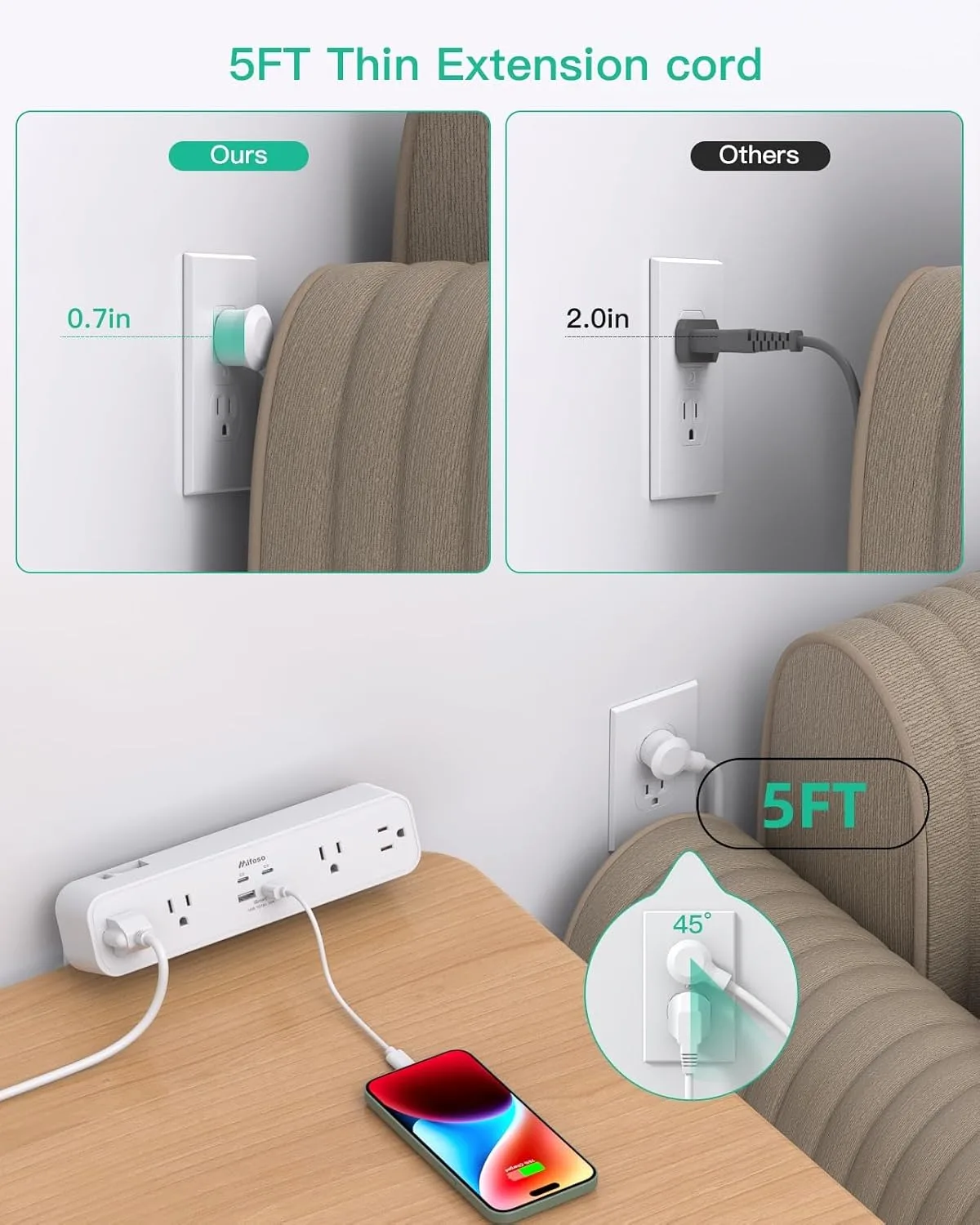 Mifaso PD30W Desk Clamp Power Strip, Surge Protector, Fast Charging Station