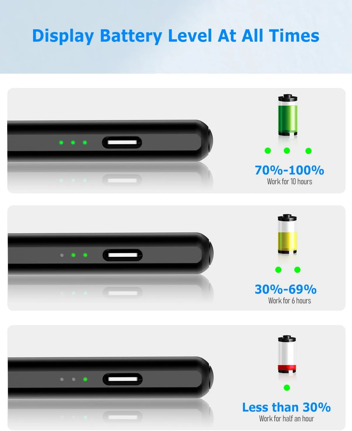 Black Stylus Pen for iPad Pro Air Mini 2018-26, Palm Rejection Fast Charge