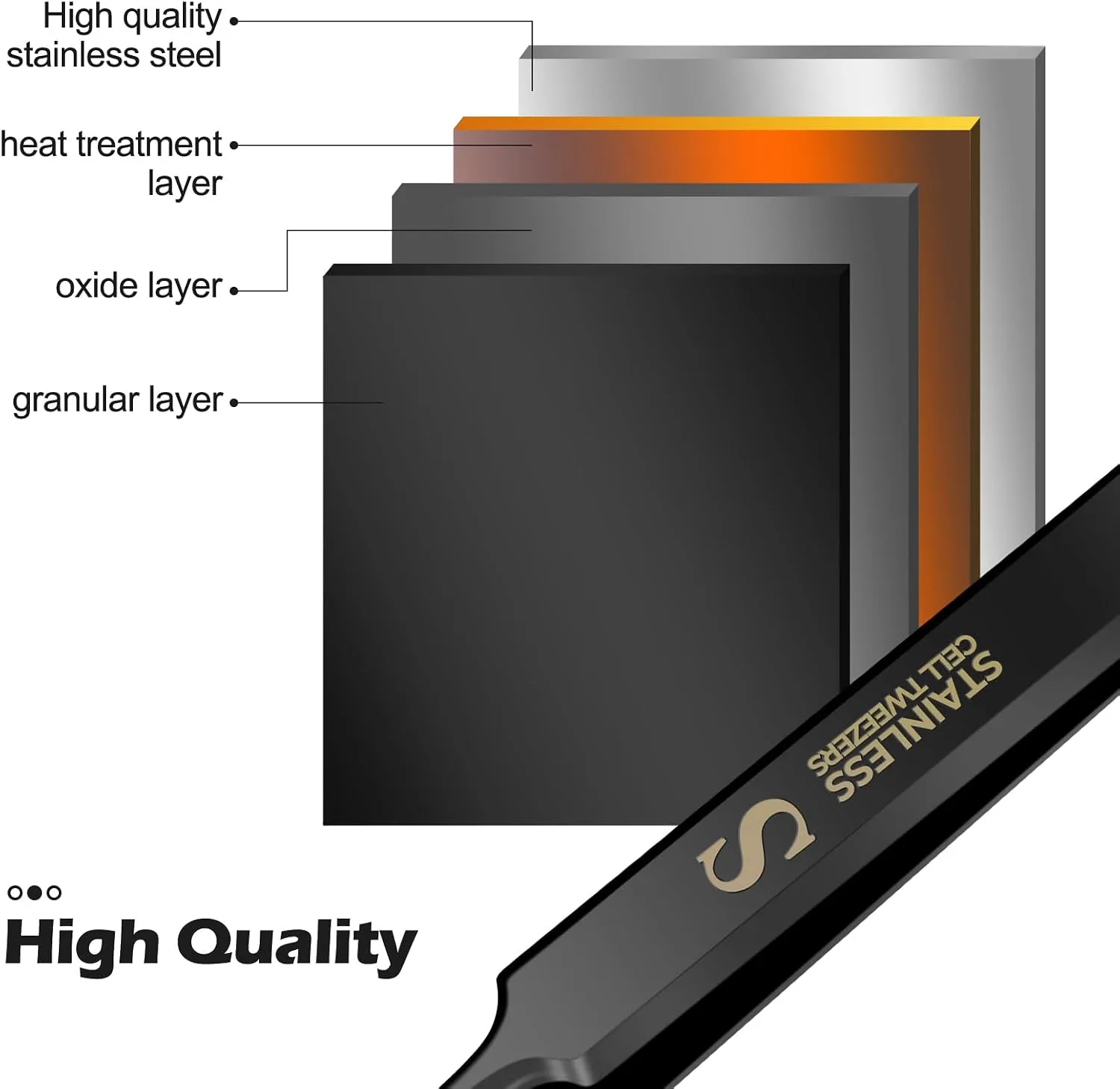 WSYUB Professional Blackhead Tweezers and Ingrown Hair Tweezers