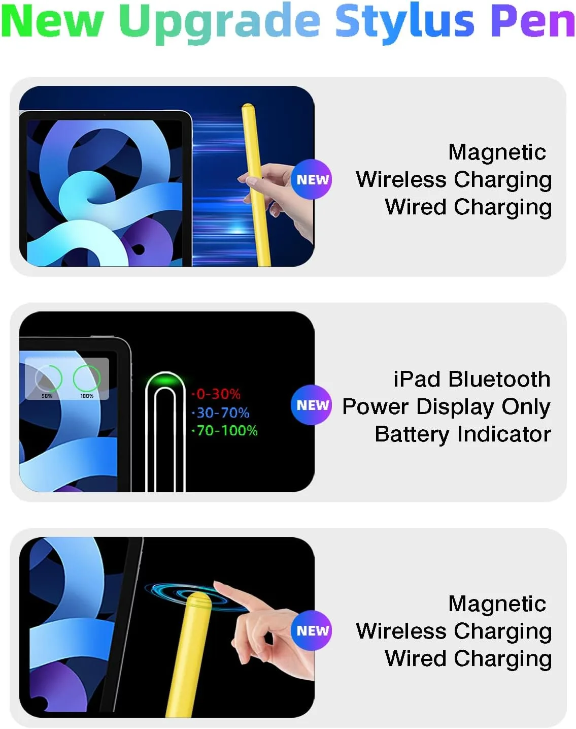 Gnanlen iPad Pencil 2nd Generation with Magnetic Wireless Charging,Same as Apple Pencil 2nd Generation,Stylus Pen Compatible with iPad Pro 11in 1/2/3/4,iPad Pro 12.9in 3/4/5/6,iPad Air 4/5,iPad Mini 6
