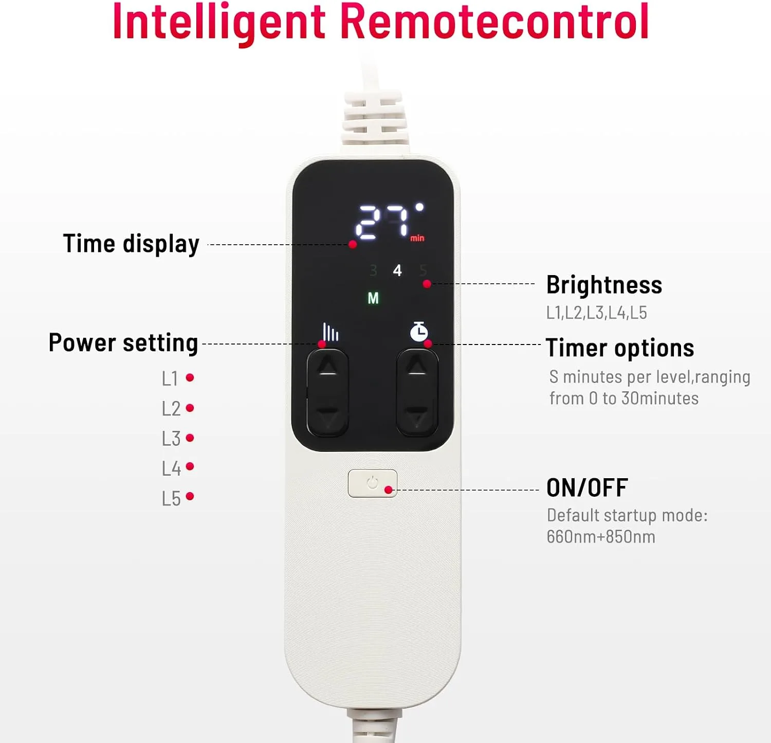 Red Light Therapy for Body face Back Knee, 660nm 850nm Near Infrared Light Therapy with Stand, 3-in-1 LED Beads Light, Larger Panel for Face Body, Gift for Mom Women Wife Sister Girlfriend