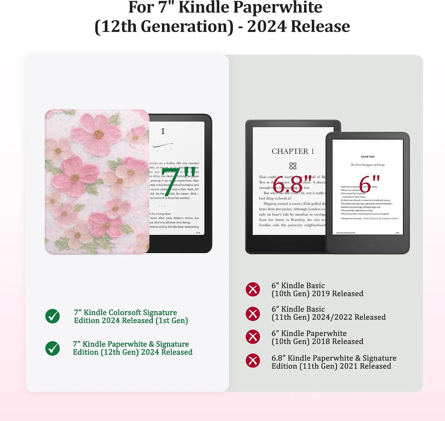 SESENSE Magnetic Case for 7'' Kindle Paperwhite 12th Gen 2024 & Colorsoft