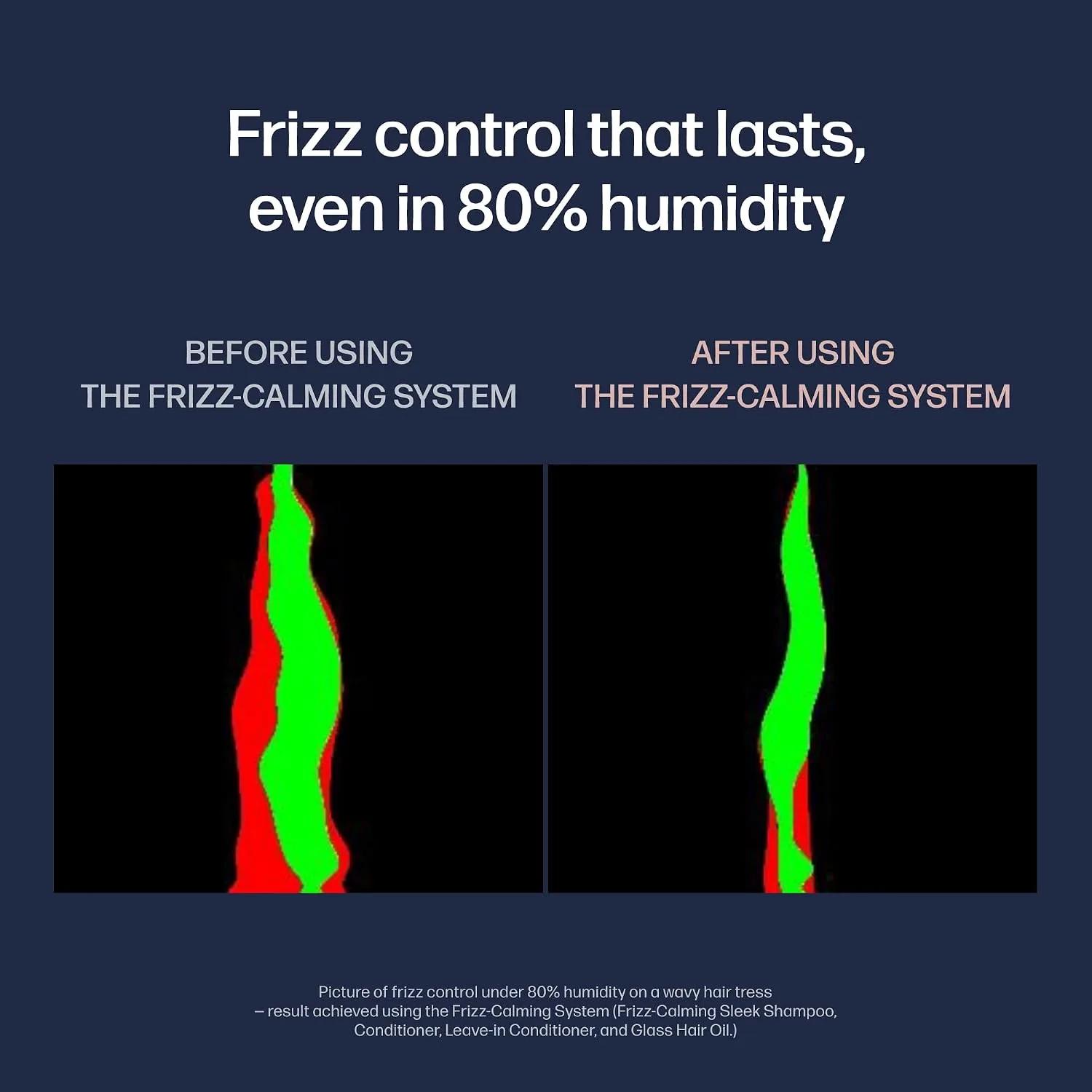 UNOVE Frizz-Calming Sleek Shampoo, Anti-Frizz Hydrating Shampoo for Frizzy Hair, Gentle Cleansing Shampoo for Softness & Glossy Shine, Humidity-Resistant Frizz Control, Blush Musk, 290 mL / 9.80 fl oz