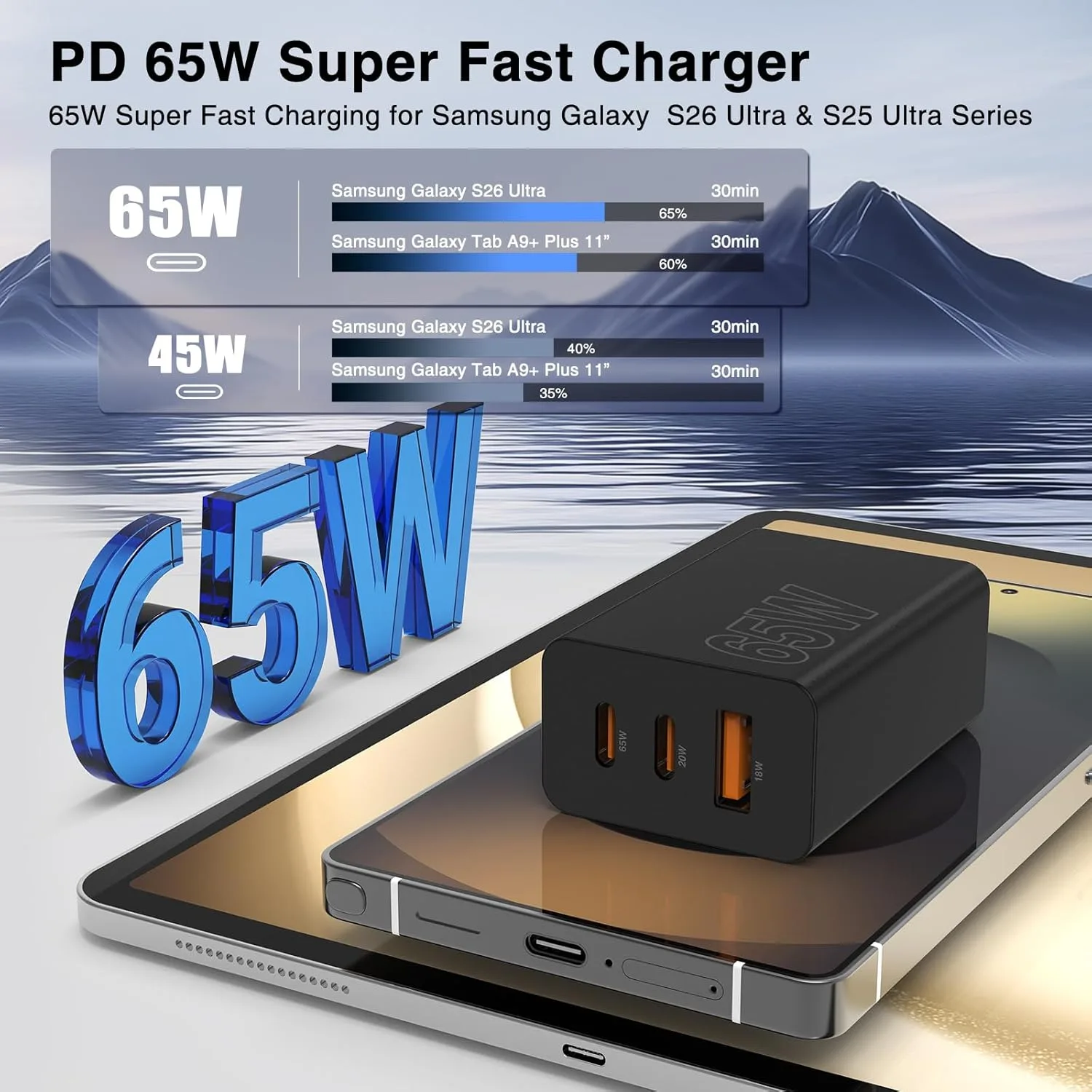 65W Super Fast Charger Type C for Samsung,3 Port 100W Quick Charging 3.0 USB C Block & 3/6/10/10FT Braided Type C Cord for Samsung Galaxy S26 Ultra/S26/S25 Ultra/MacBook Air/iPhone 17 18 Pro-Blue