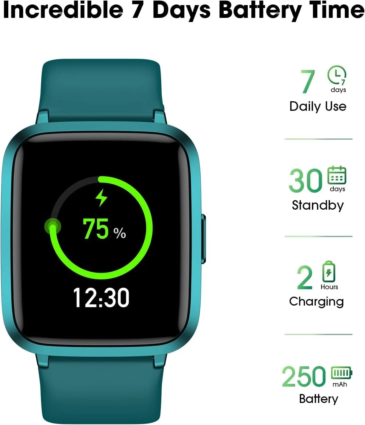 Fitness Tracker Watch with Heart Rate, No App No Phone Required, Pedometer