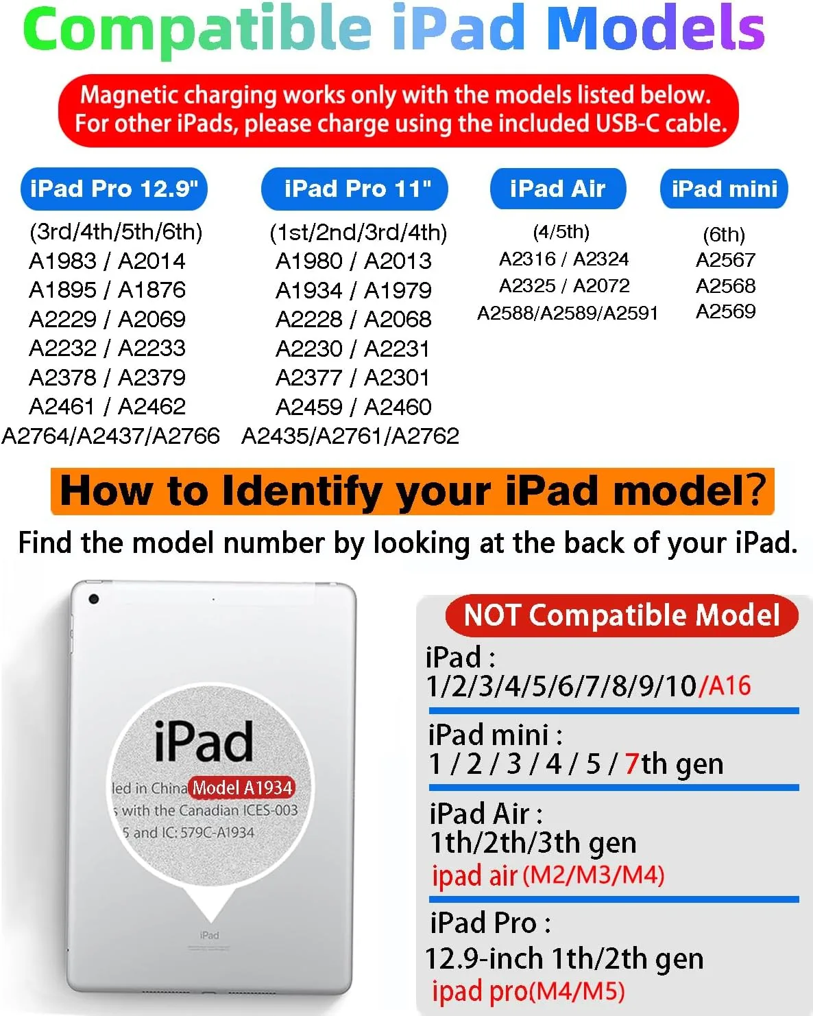Gnanlen iPad Pencil 2nd Generation Magnetic Wireless Fast Charging, Same as Apple Pencil 2nd Gen, Stylus Pen Work for iPad Pro 11in 1/2/3/4, iPad Pro 12.9in 3/4/5/6, iPad Air 4/5, iPad mini 6, White