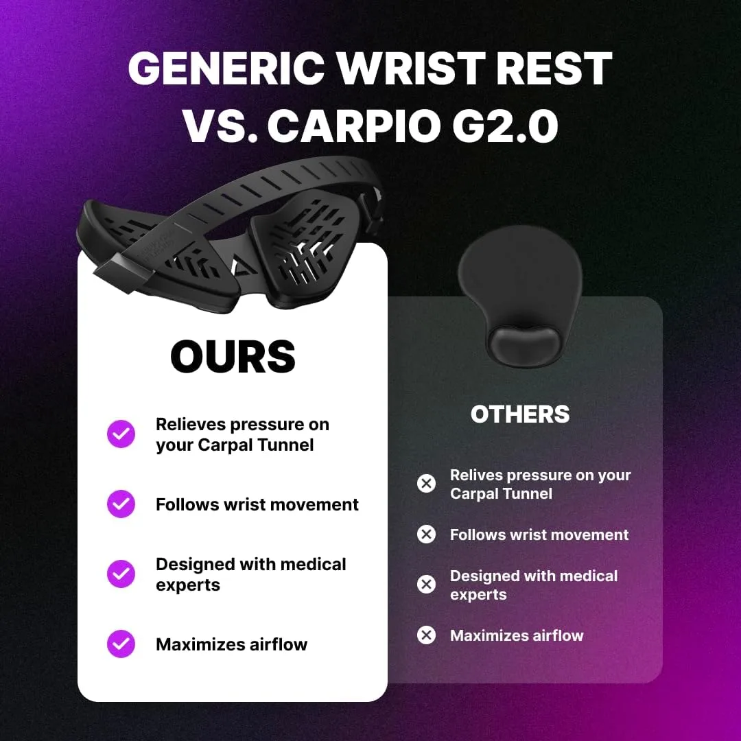 DELTAHUB Carpio G2.0 - - Advanced Ergonomic Right-Handed Gaming Wrist Rest for Mouse - Superior Support for Serious Gamers - Anti-Fatigue, Smooth Glide (Large, Right, Black)