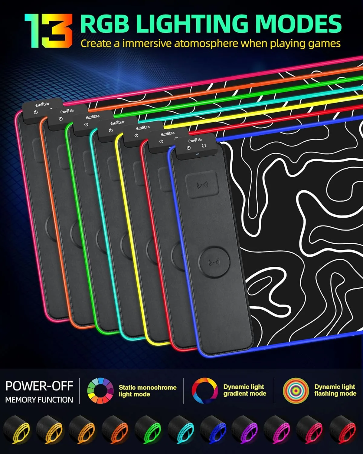 Wireless Charging Mouse Pad, RGB Gaming Mousepad, 31.5"x15.7" in