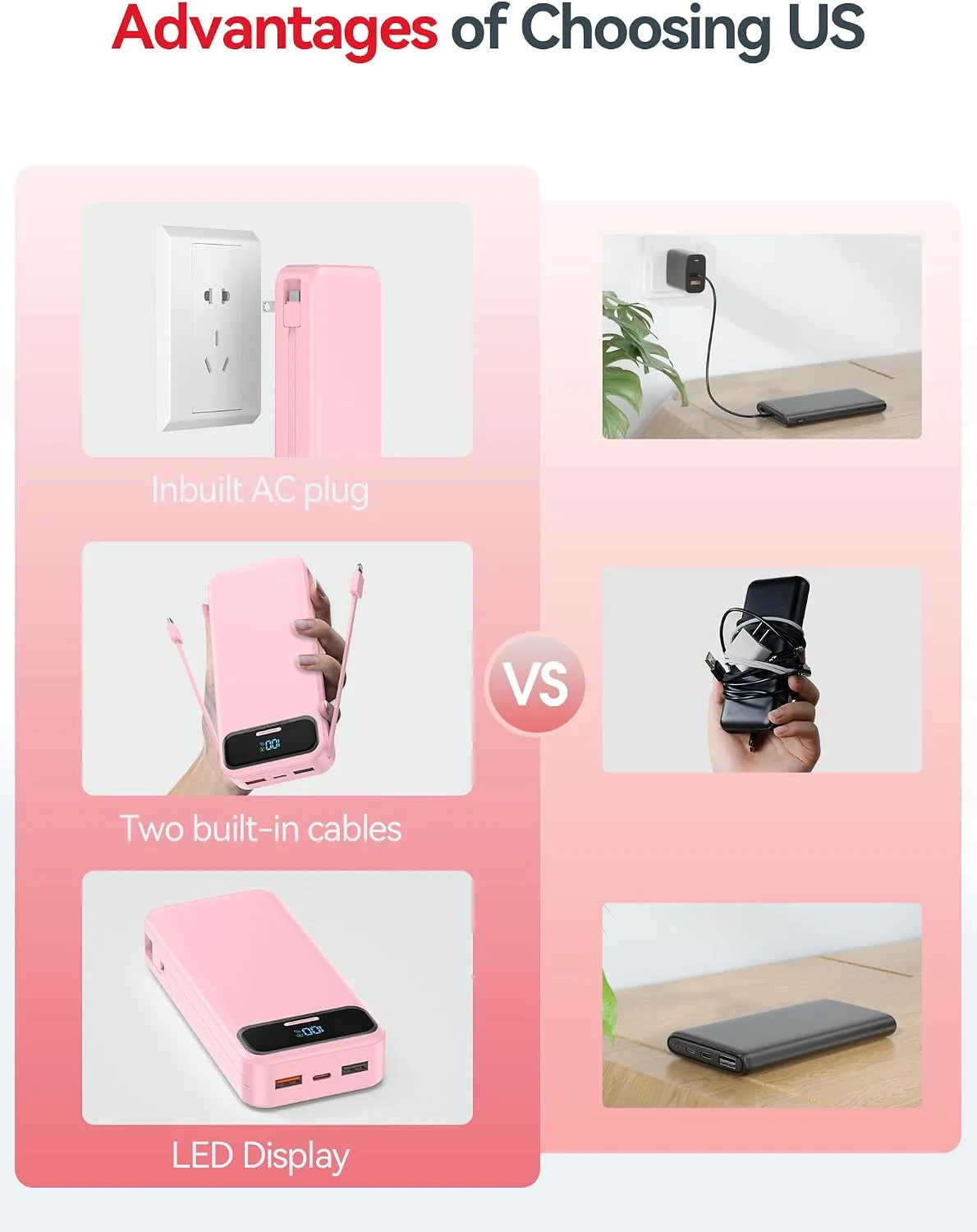 aonidi Portable Charger 20000mAh with Built-in Cables&AC Wall Plug, Pink