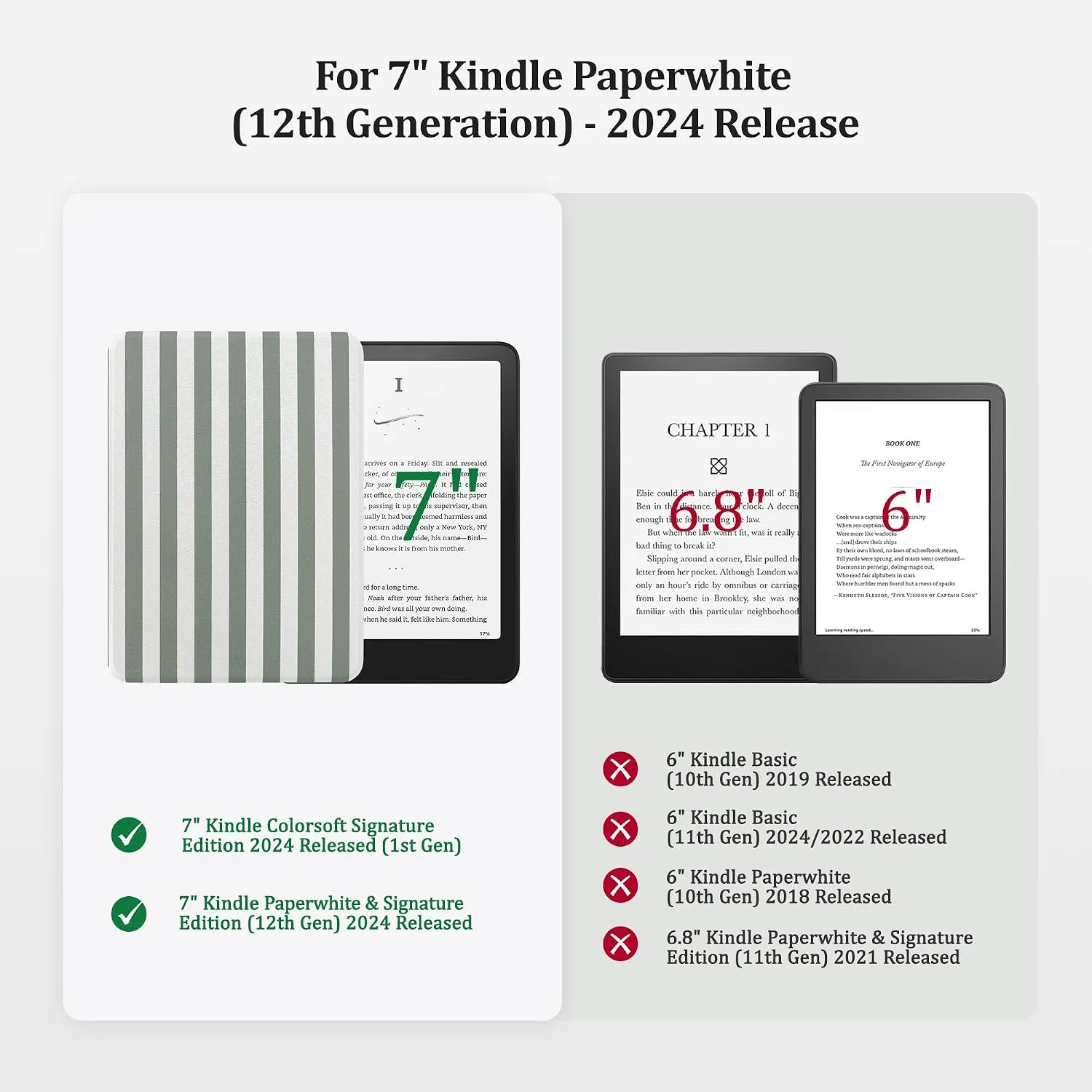 SESENSE Magnetic Case for 7'' Kindle Paperwhite 12th Gen 2024 & Colorsoft