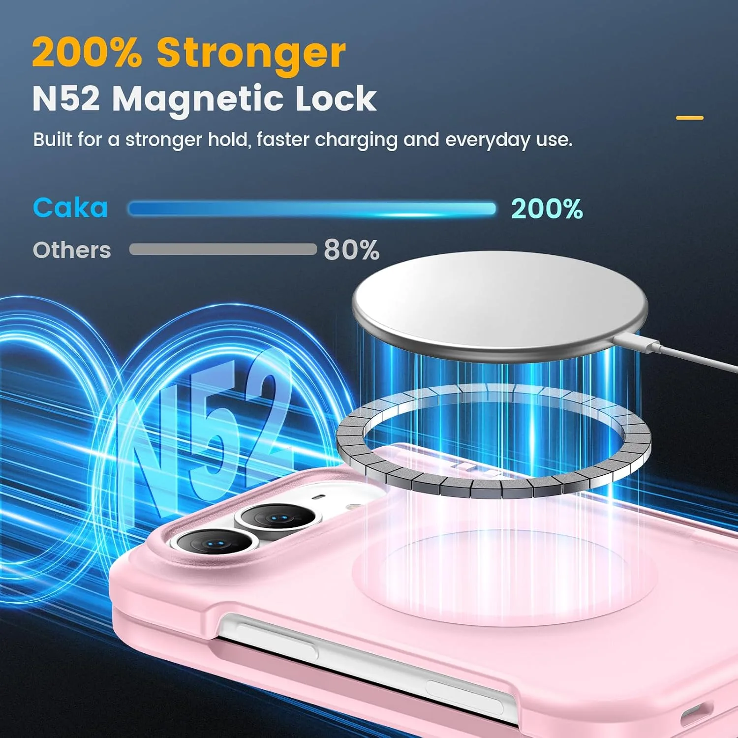 Magnetic for iPhone Duo Case with Hinge Protection, Fit for MagSafe Pink