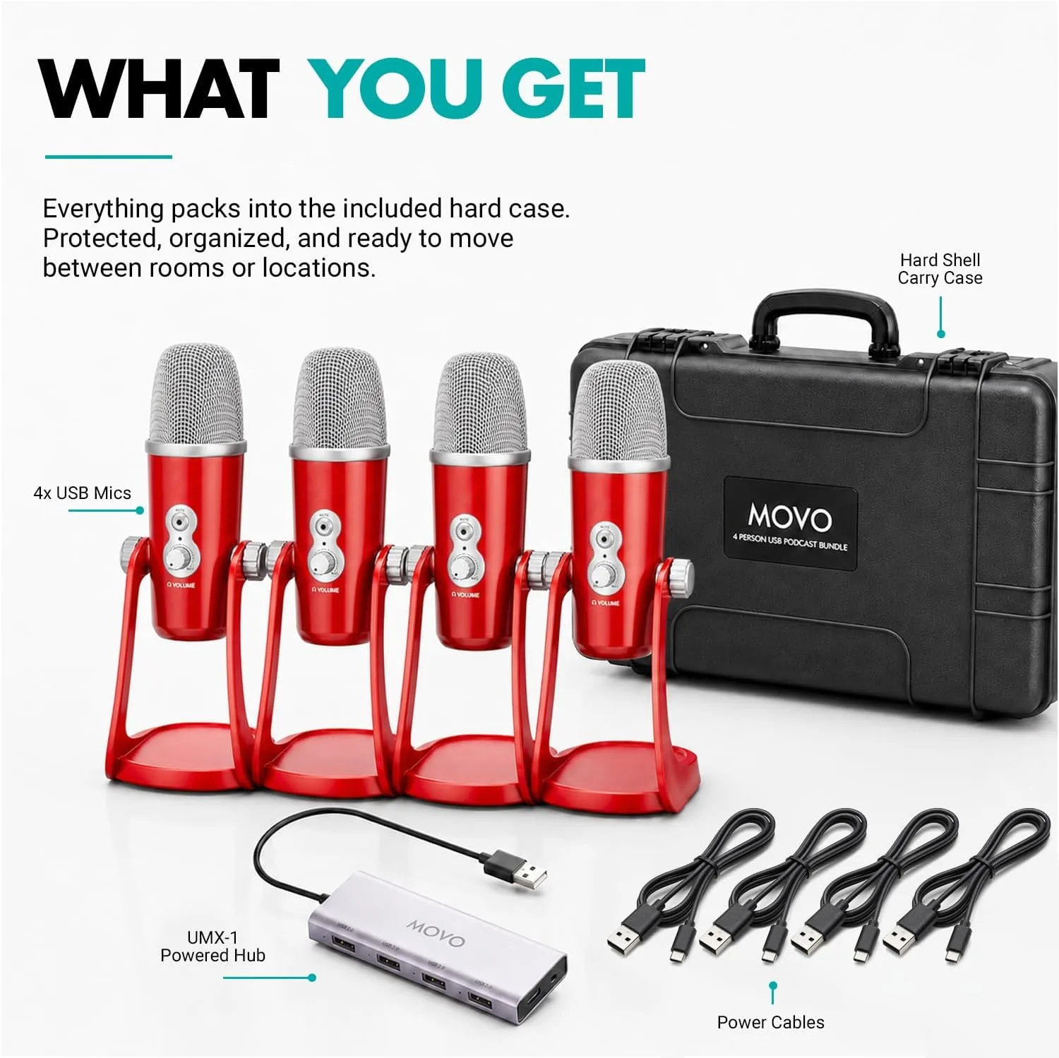 Movo 4-Person USB Podcast Equipment Bundle – 4 Condenser Mics, Hub & Case