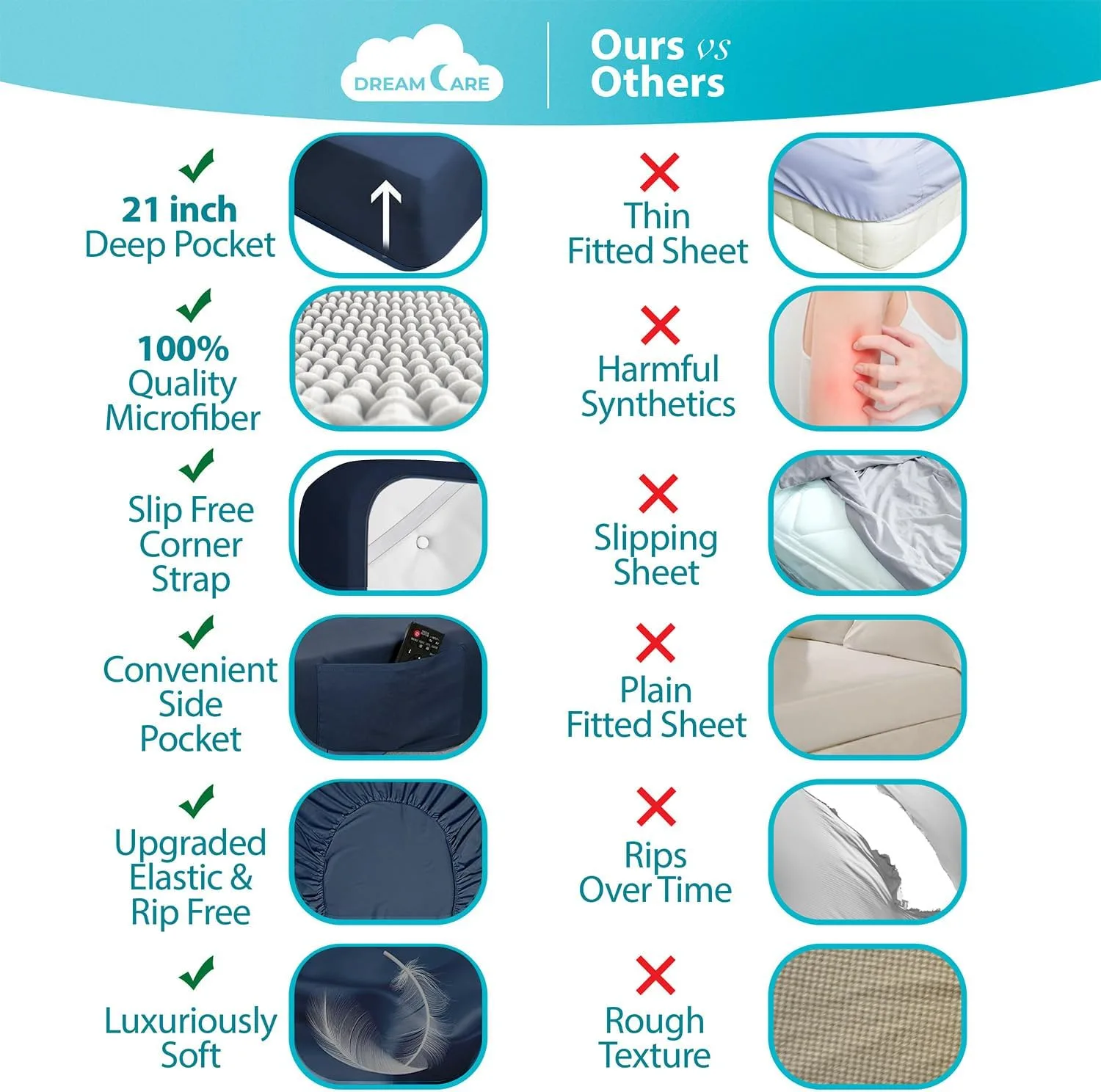DREAMCARE King Size Sheets Set - 6 pcs Breathable Cooling Sheets King Size