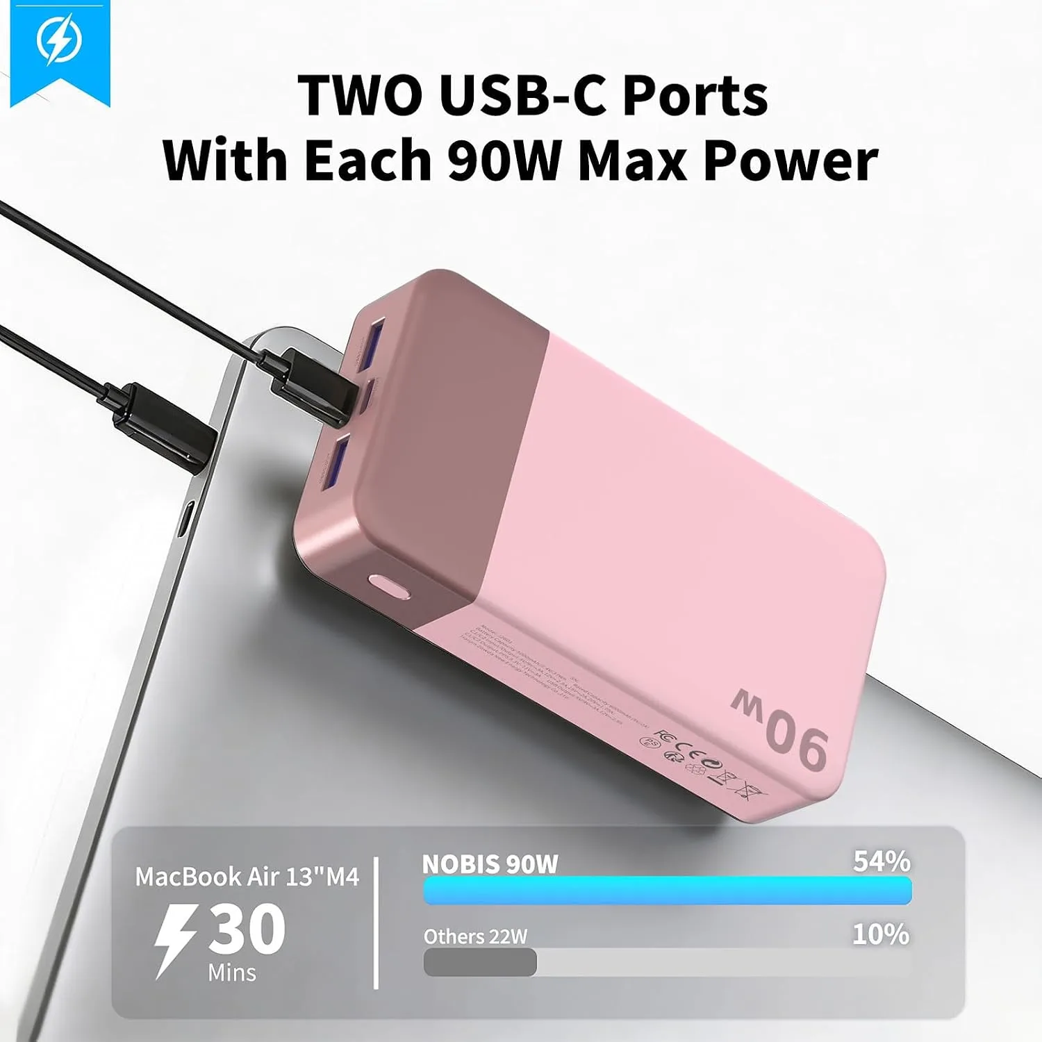 NOBIS 90W Portable Charger 20000mAh Laptop Power Bank Fast Charging