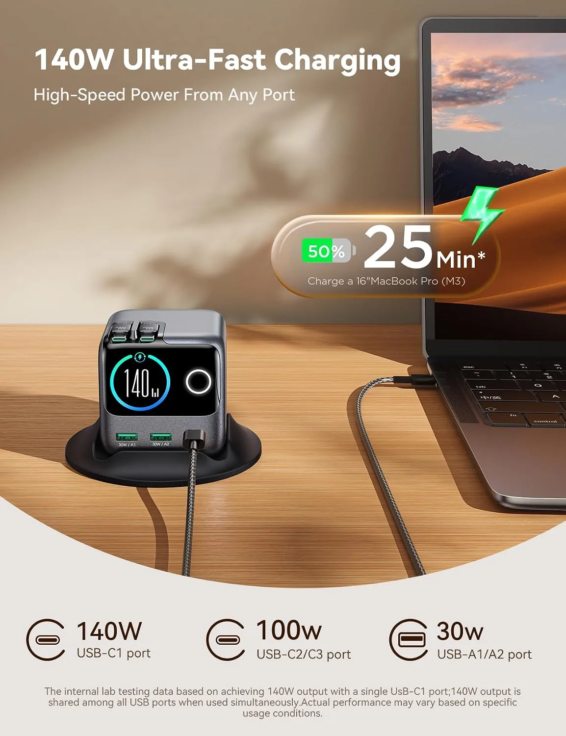JOYROOM 140W Charging Station, GaN Desktop Charger Retractable Charger