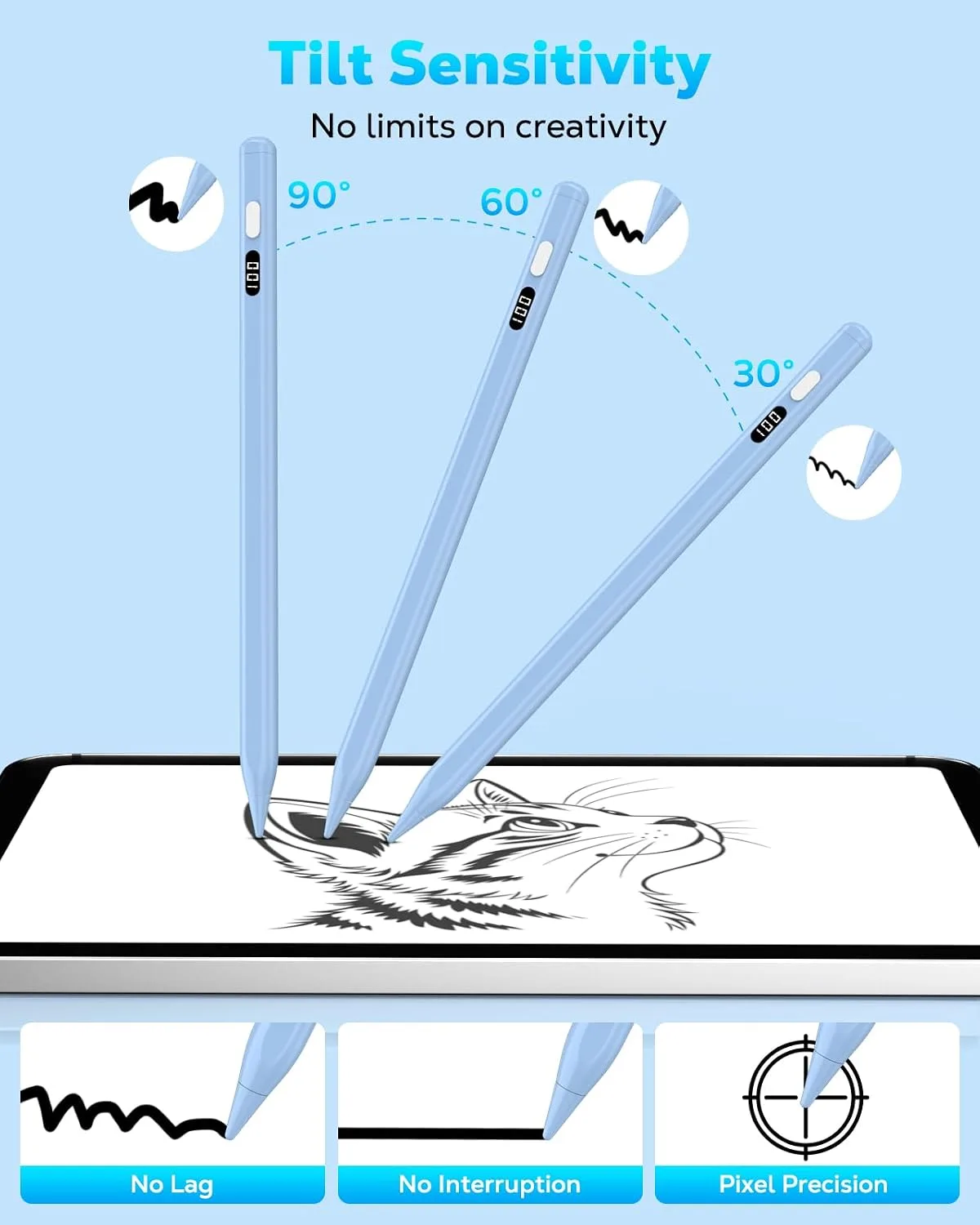MoKo Stylus Pen for iPad 2018-2026, USB-C Charge Pencil with LED Display