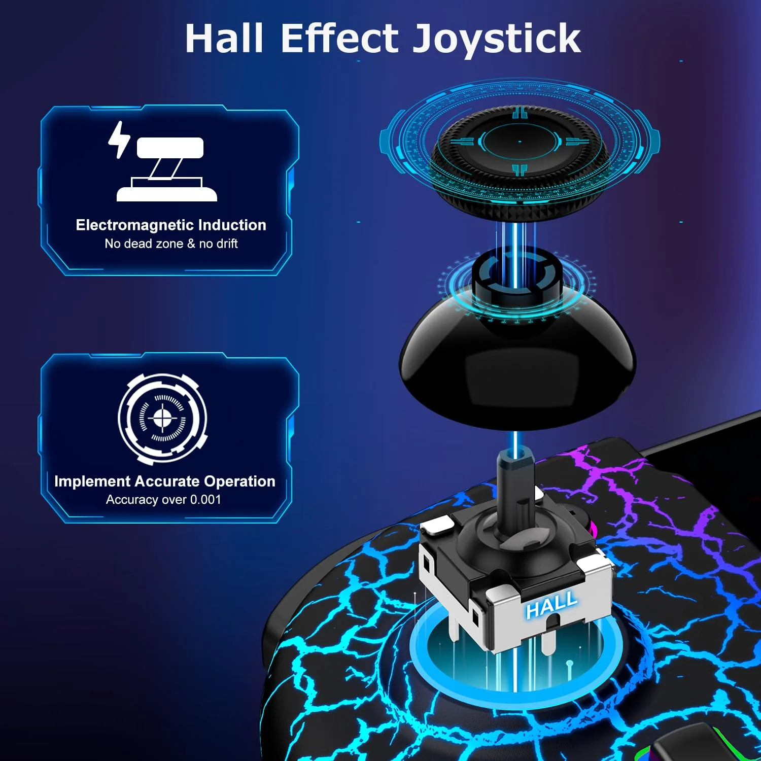 Spican Switch Controllers for Nintendo Switch/OLED, Hall Effect Wireless Pro Controller One-Piece Joypad, Full-Size Ergonomic Handheld Mode Gamepads with 17 RGB Light/Battery/Turbo/Macro/4 Game Slot