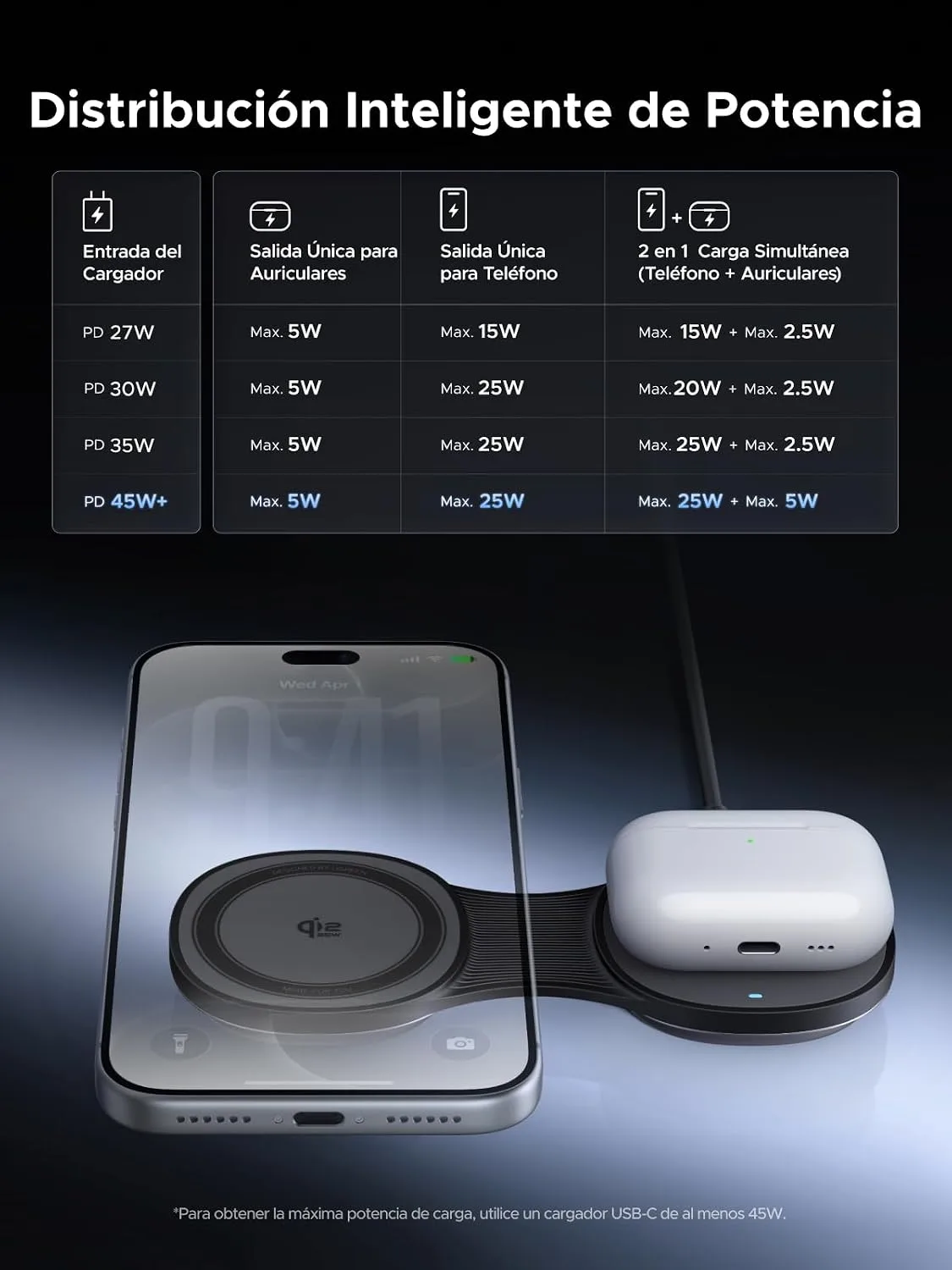 UGREEN MagFlow 25W Pocket-Sized 2-in-1 Foldable Wireless Charger