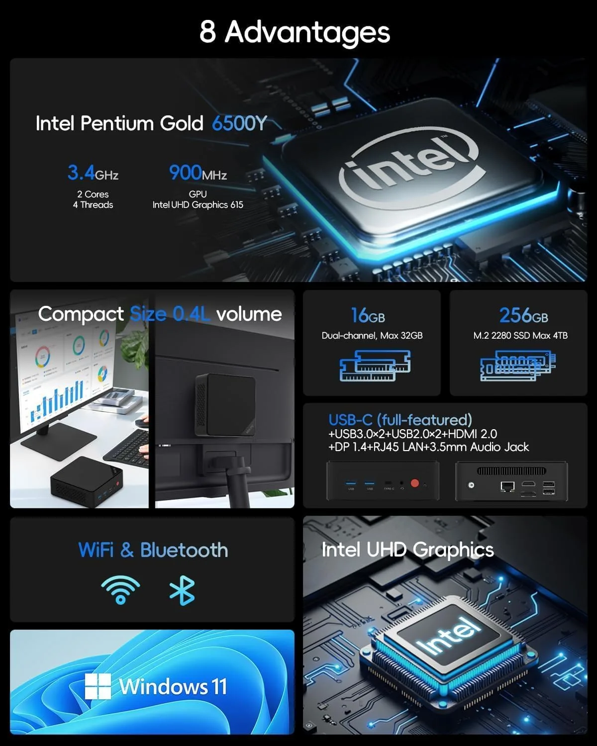 Mini PC, Intel 6500Y (Beats N5030, up to 3.4GHz), 16GB RAM 256GB SSD