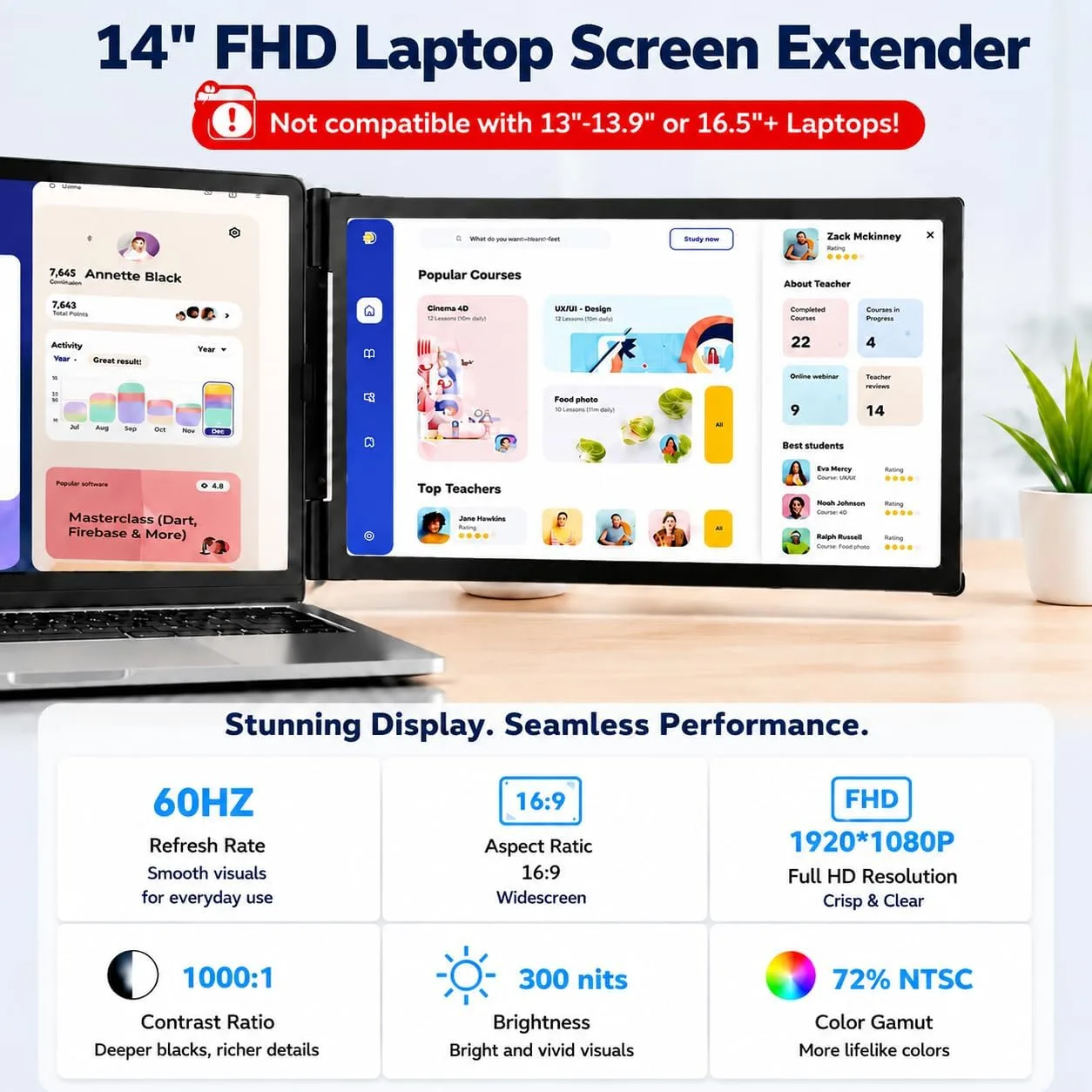 HONGO 14'' Laptop Screen Extender, FHD 1080P IPS Dual Display Portable Monitor for 14-16'' Laptops, USB-C/HDMI, Plug and Play for Windows, Mac, Android, Switch and PS5