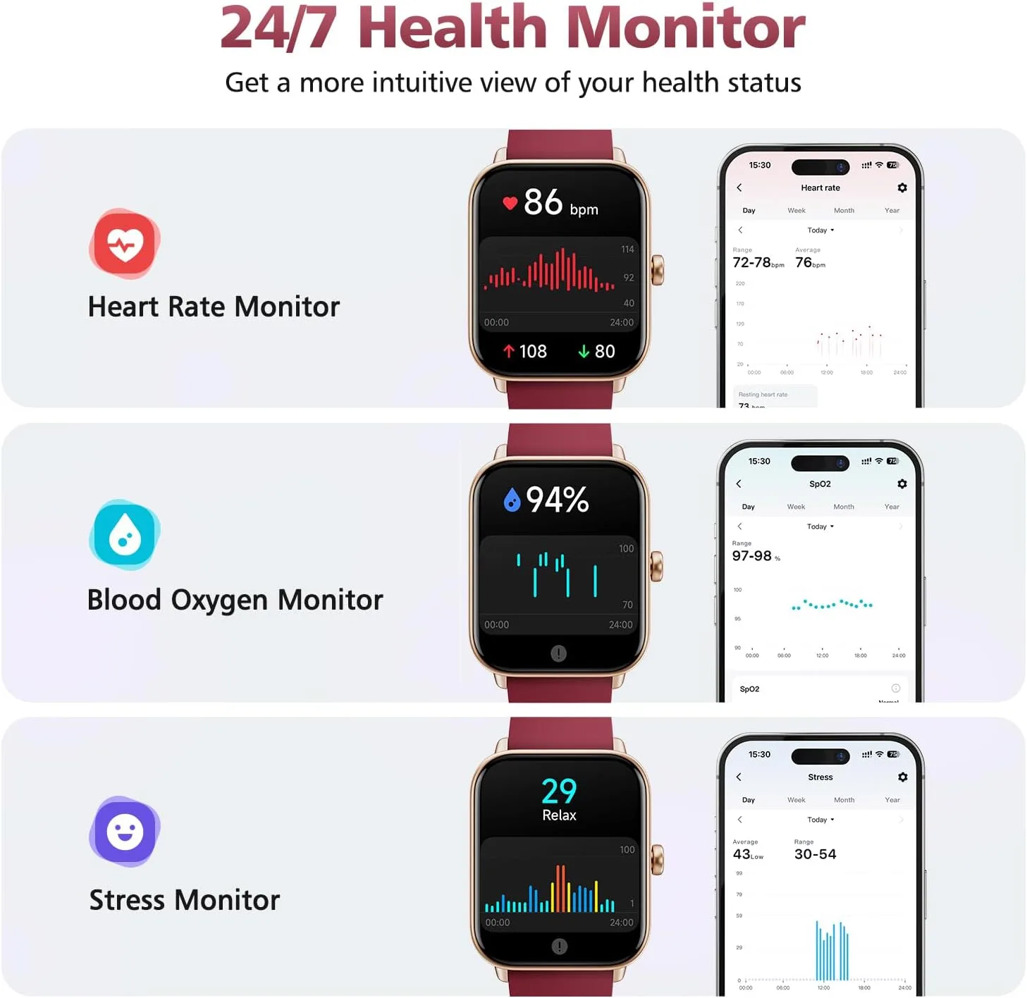 Smart Watches for Women, Compatible for Android/iPhones/Samsung
