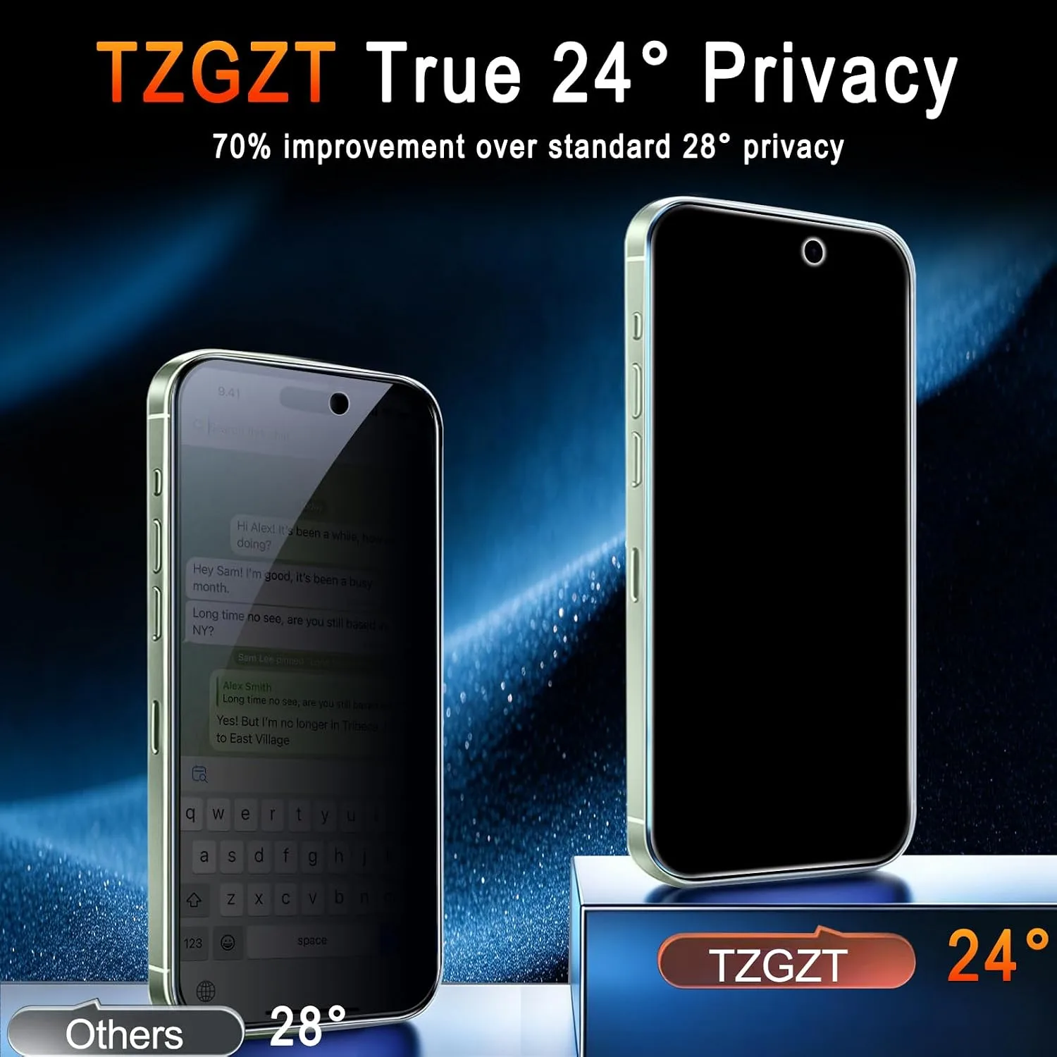 TZGZT Privacy Screen Protector for iPhone 15, Tempered Glass, Case Friendly