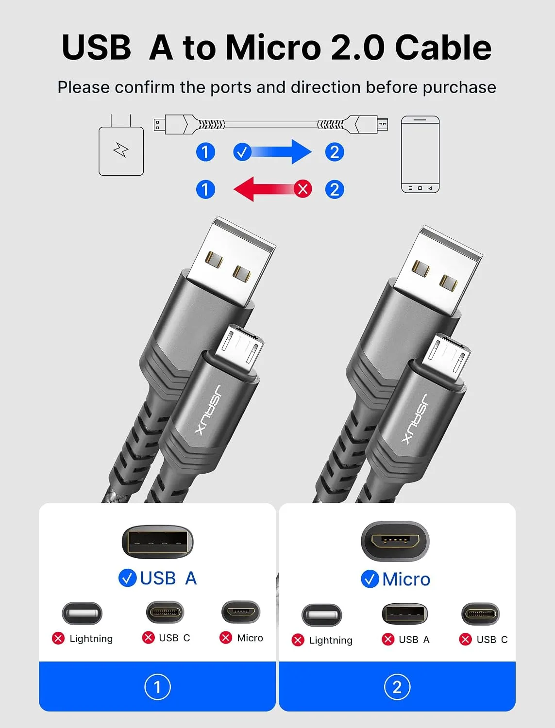 JSAUX Micro USB Cable for Android, 2-Pack 6.6FT Kindle Charger Cable -Grey