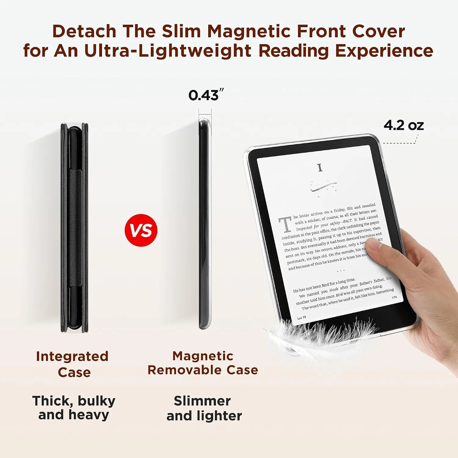 SESENSE Magnetic Case for 7'' Kindle Paperwhite 12th Gen 2024 & Colorsoft