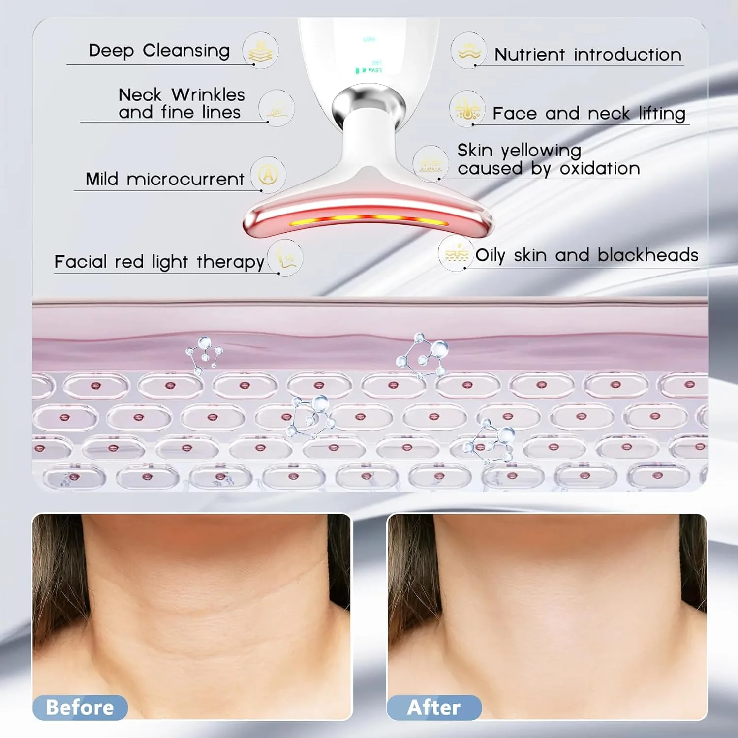 7 in 1 Face Massager Tool, Red Light Therapy for Face and Neck, Red Light Therapy Wand, Face Lift Device for Skin Care, White