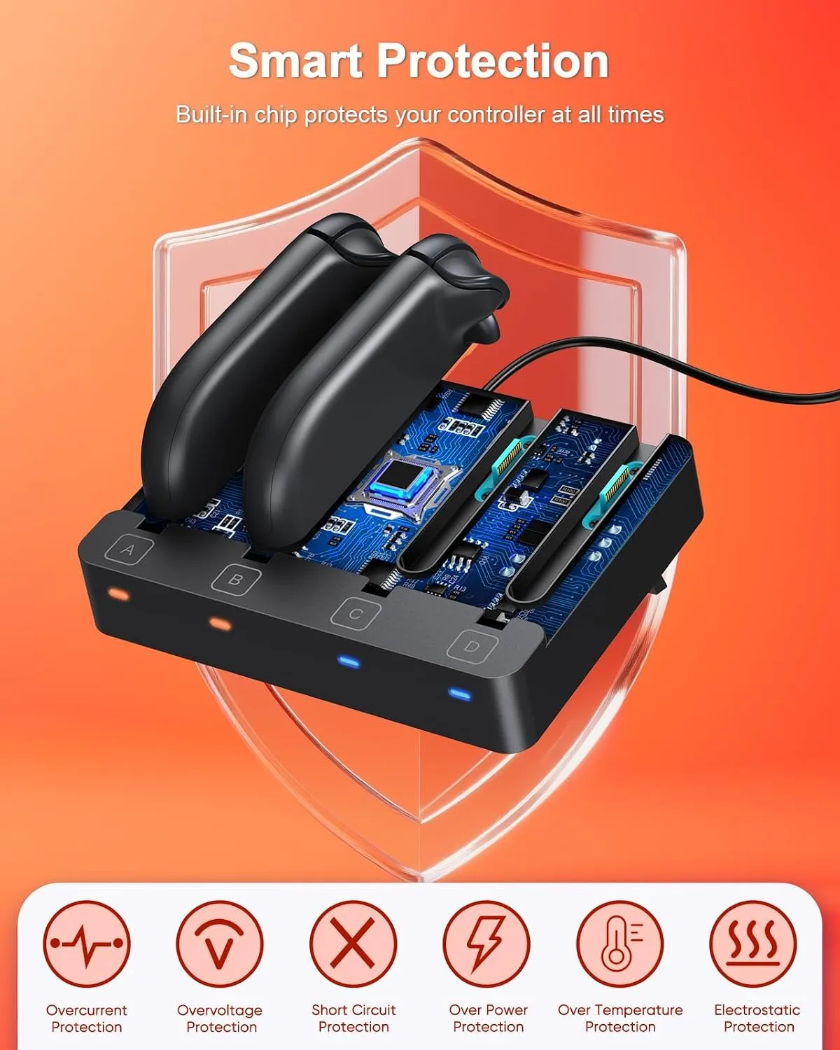 FYOUNG [Switch 2/1 Both] Controller Charger, Charging Dock for JoyCon 2