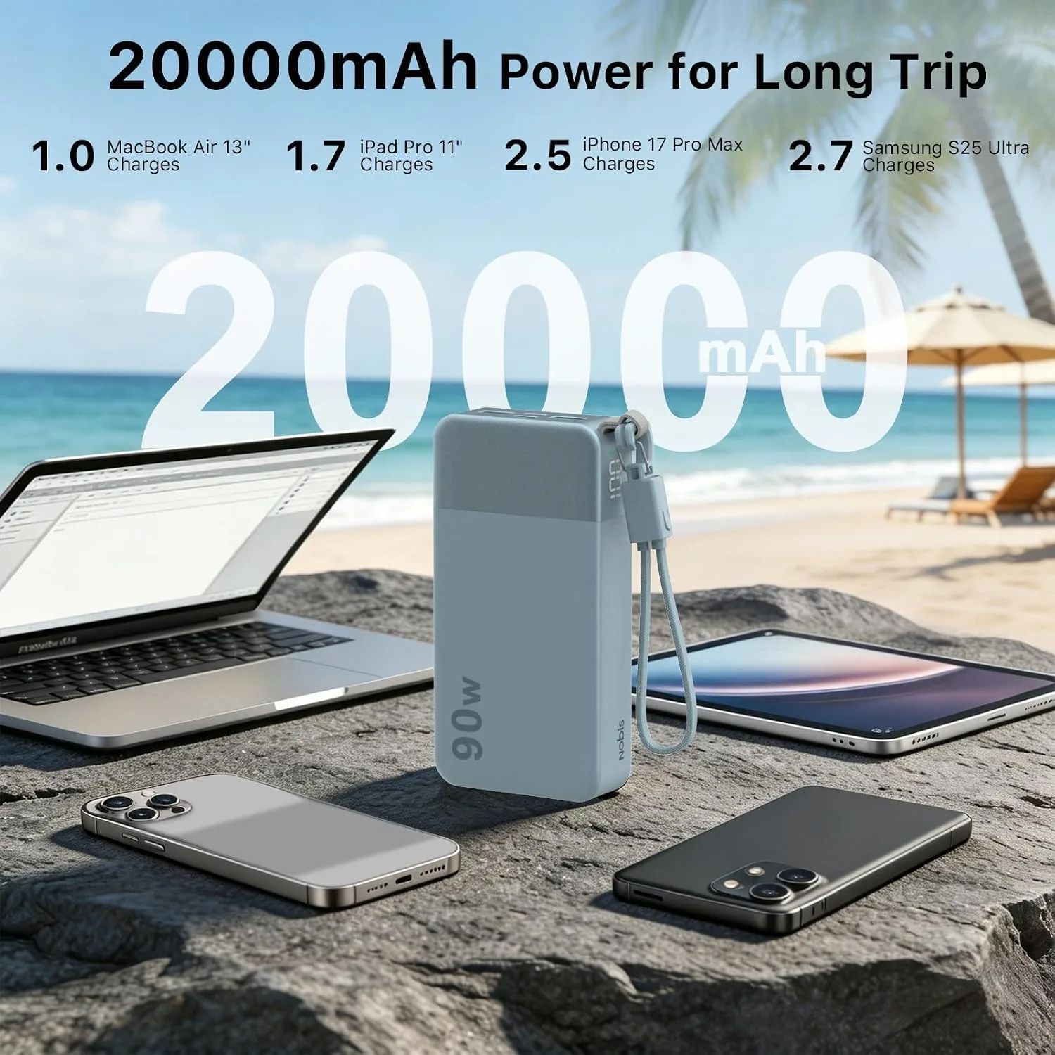 NOBIS 90W Portable Charger 20000mAh Power Bank with Detachable C-Cable
