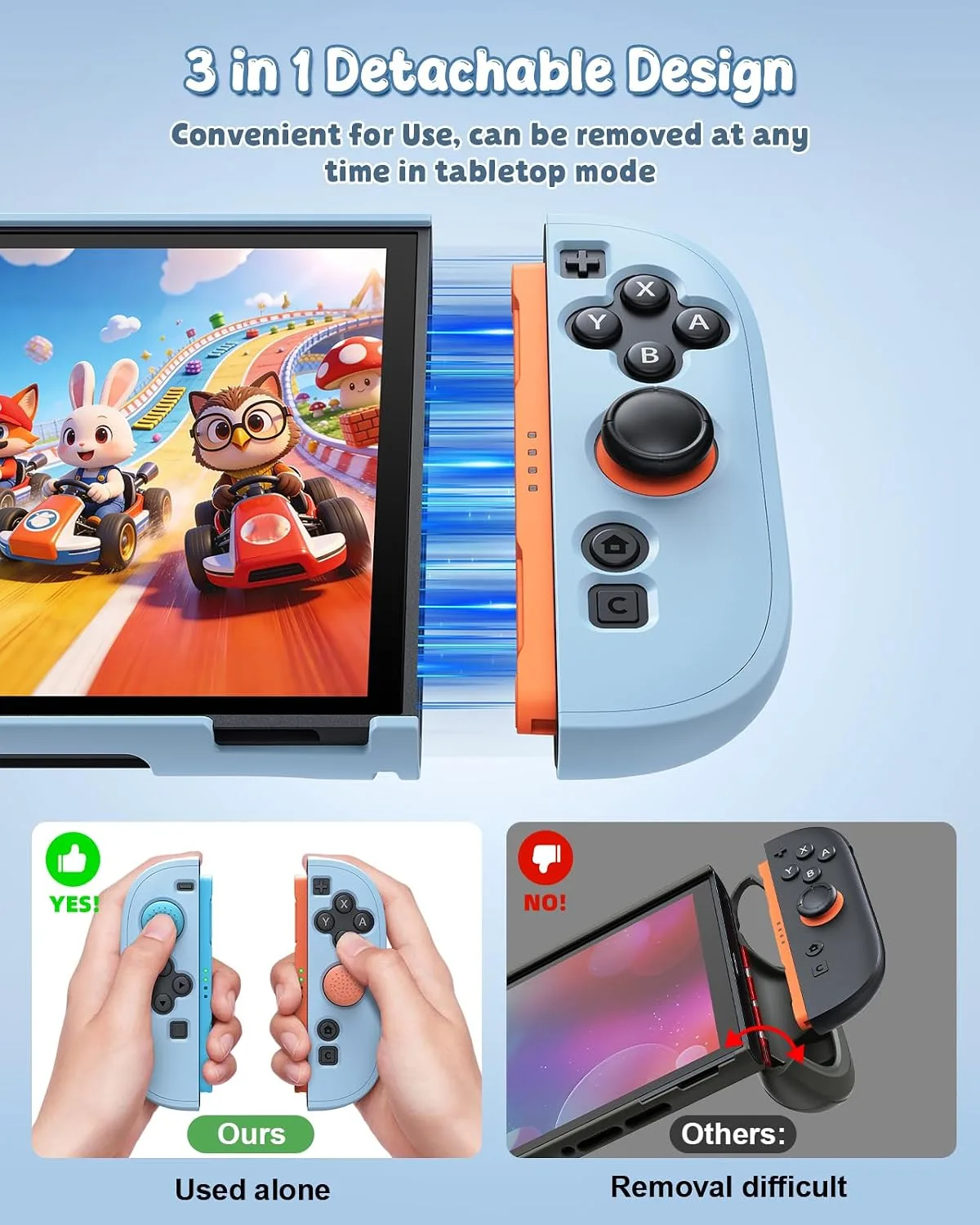 Switch 2 Cover Case&Screen Protector, FYOUNG Dockable Shell for Nintendo 2