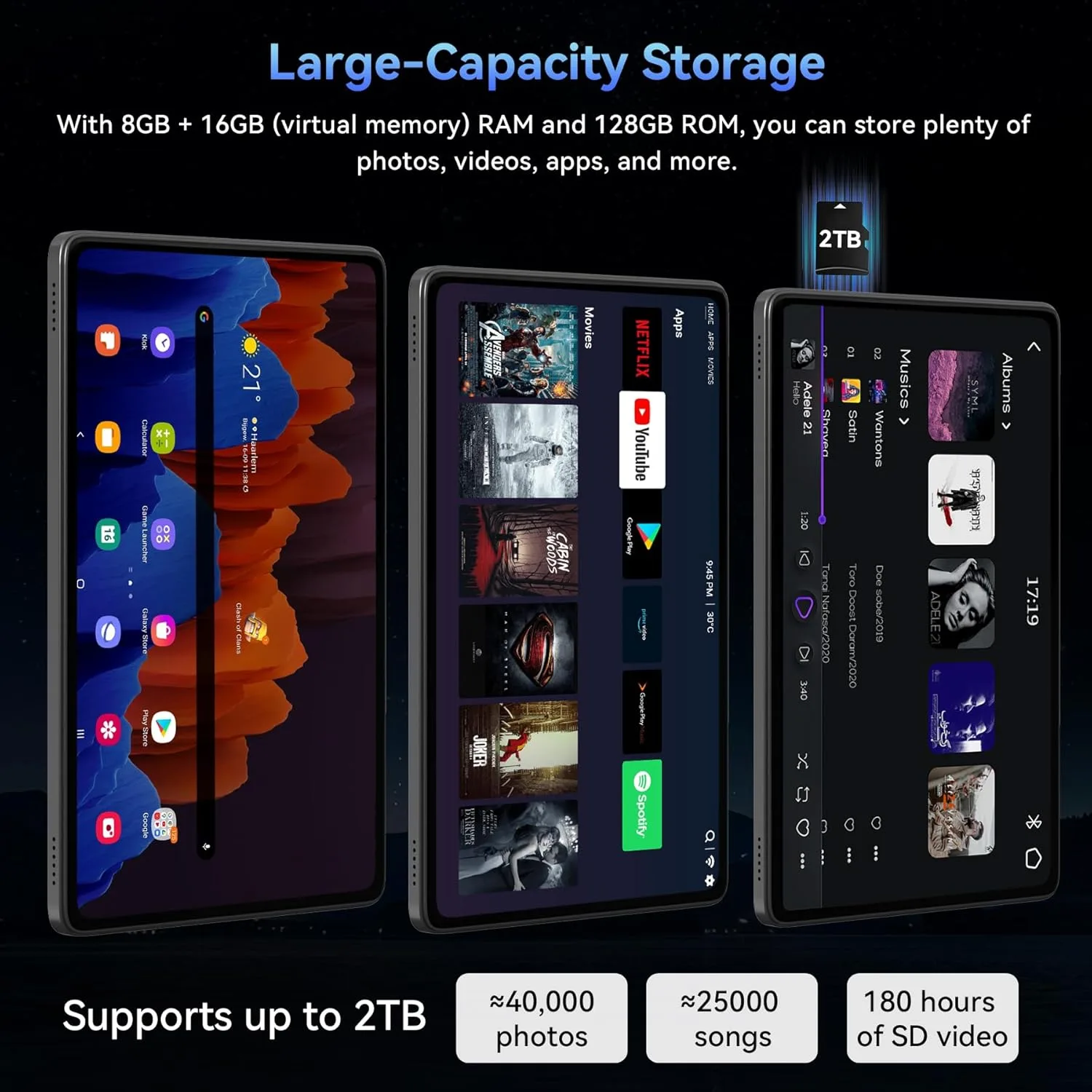 TABWEE Tablet, 11 Inch 2K Android 16 Tablets with Keyboard 24GB+128GB ROM