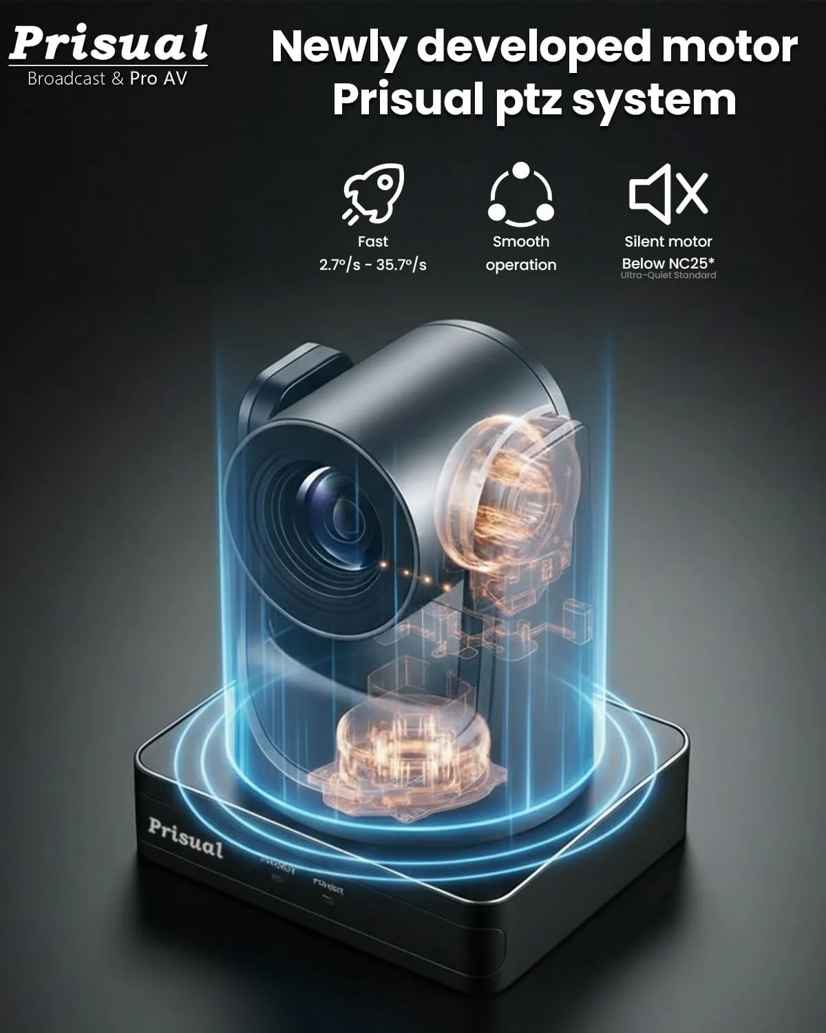 Prisual PTZ Camera, 20X Optical Zoom, PoE, HDMI, USB 3.0, LAN, Free NDI Upgrade, Broadcast Ready for Church Worship, Education, Live Streaming, Conference