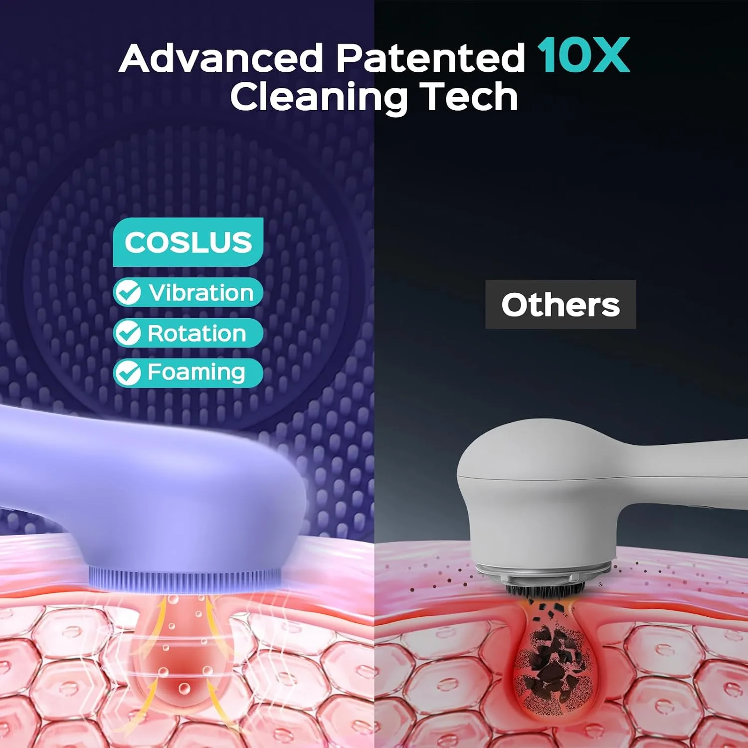 COSLUS FBS03 Face Scrubber Facial Cleansing Brush, Patented Design, Purple