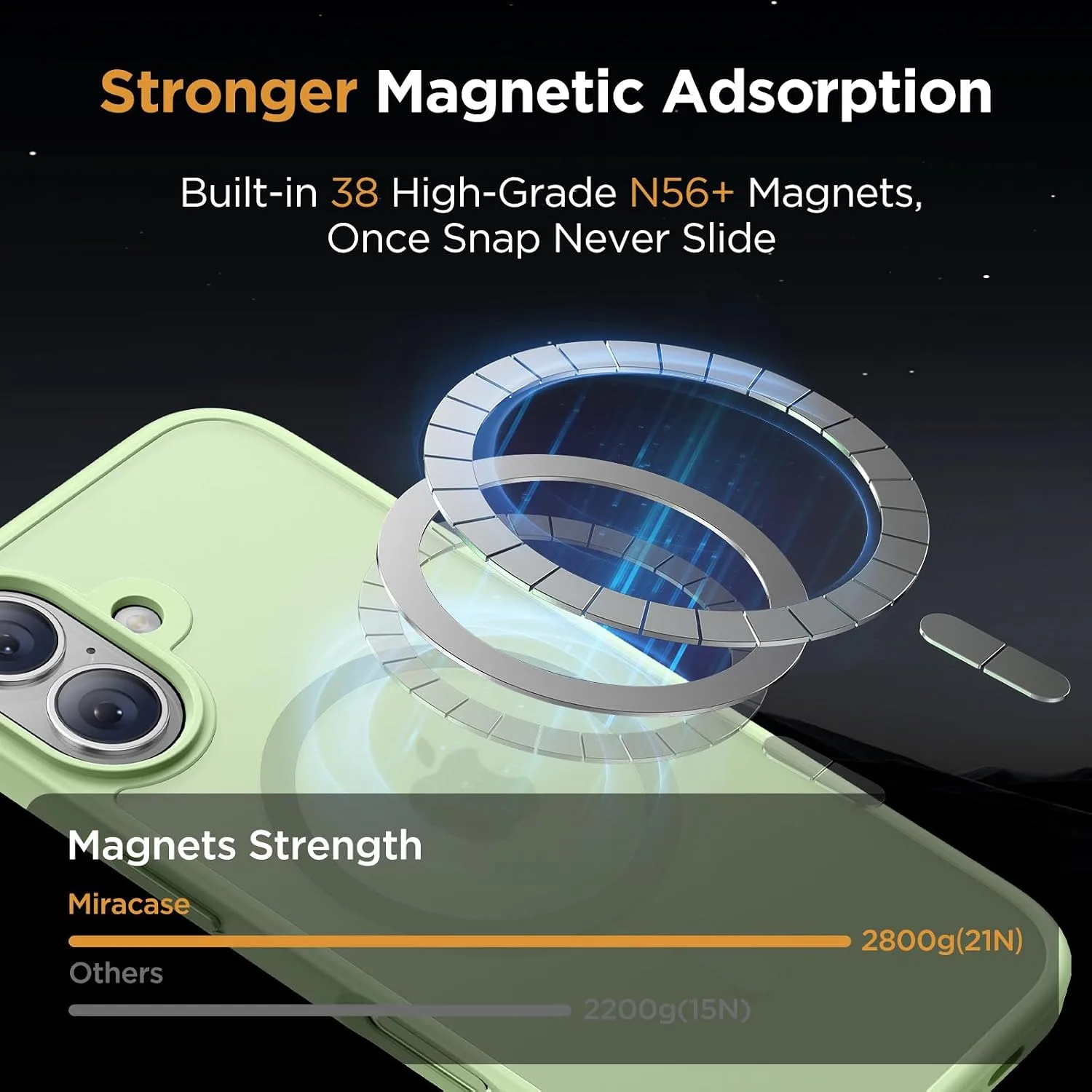Miracase Magnetic Series for iPhone 16 Case [Compatible with MagSafe] Military-Grade Protection, Anti-Fingerprint, Slim Phone Case for iPhone 16 6.1 inch - Matcha Green