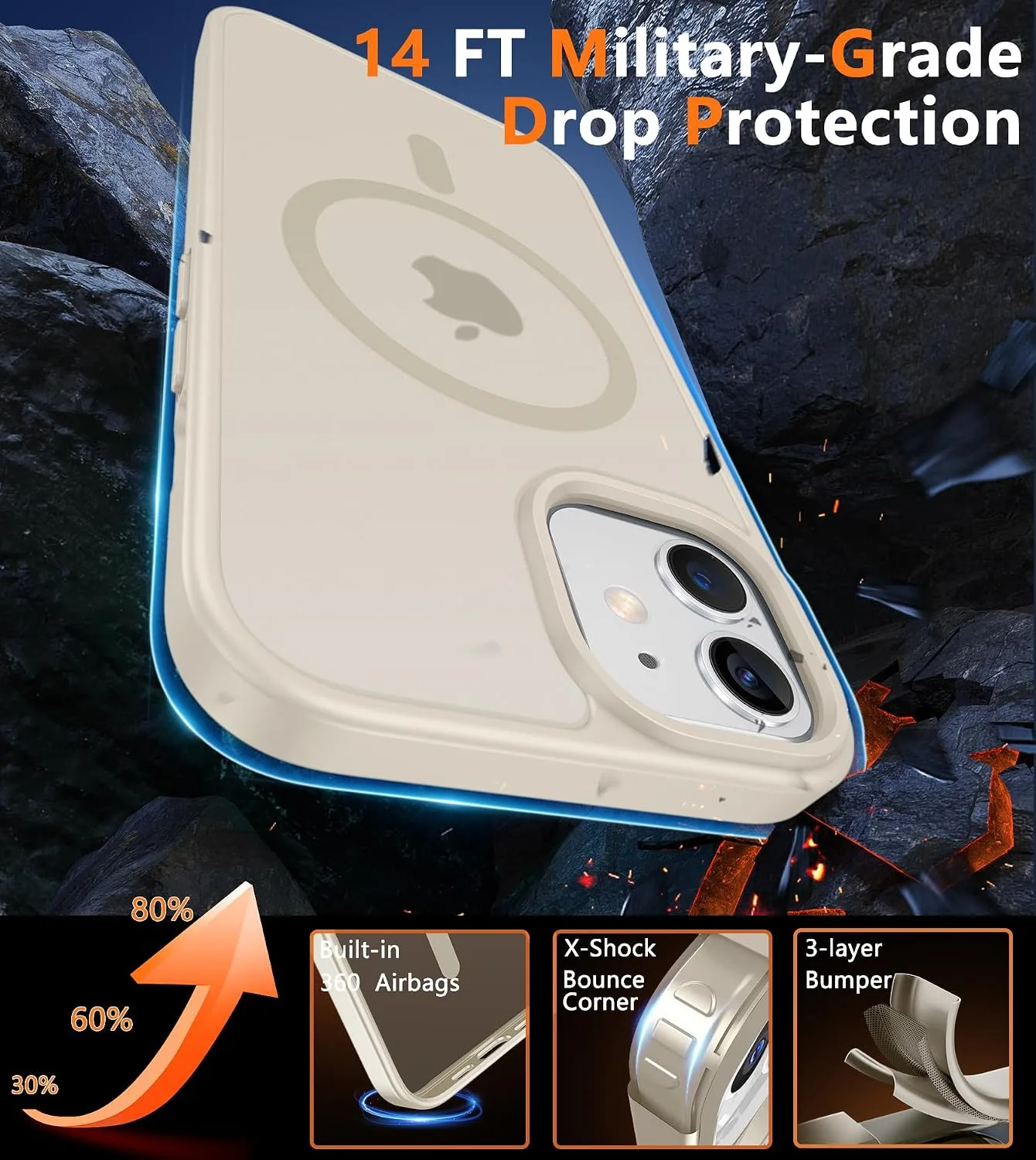 FNTCASE for iPhone 12 / iPhone 12 Pro Case Fit for MagSafe Off White