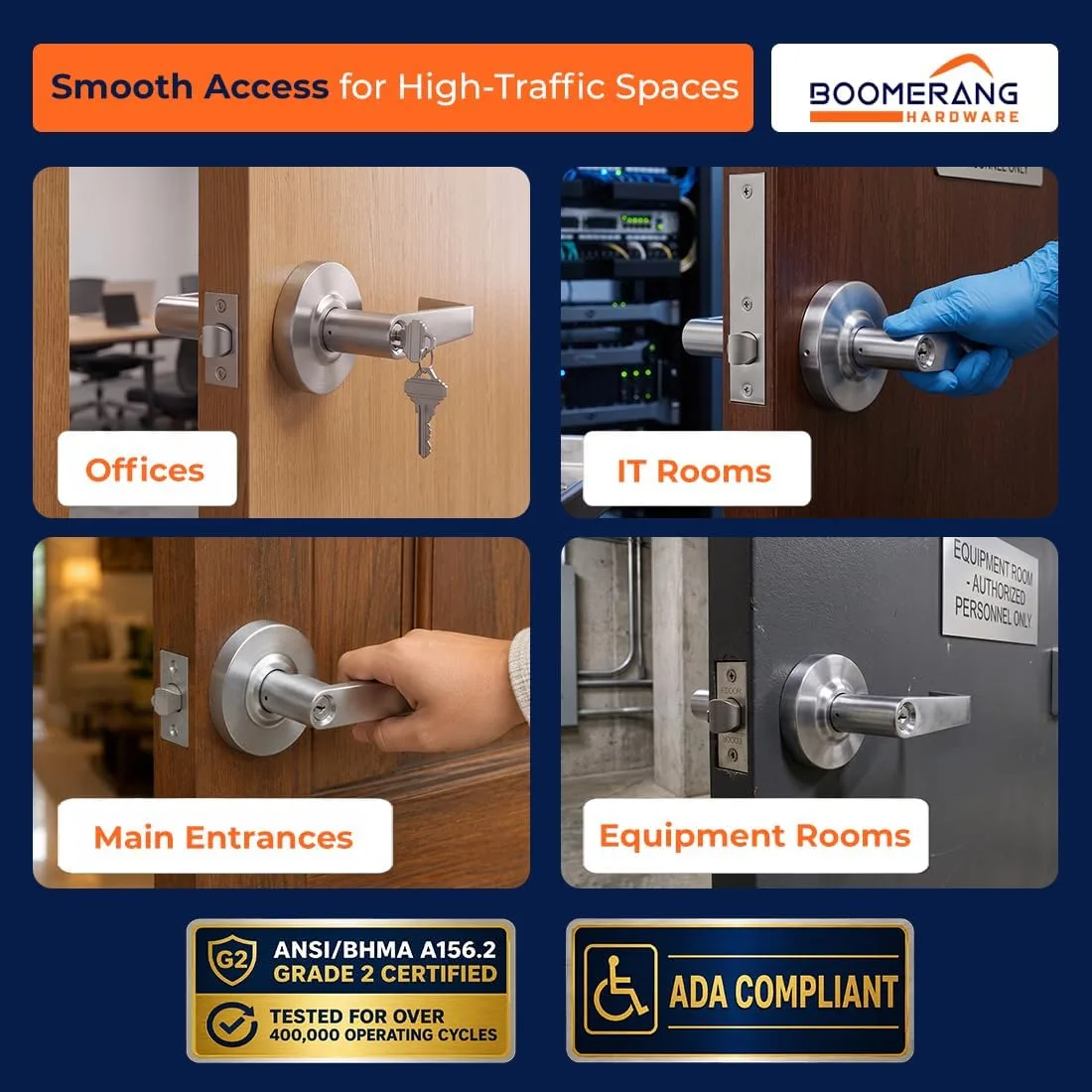 Boomerang Heavy-Duty Entry Function-Keyed Alike Commercial Lever Door Lock