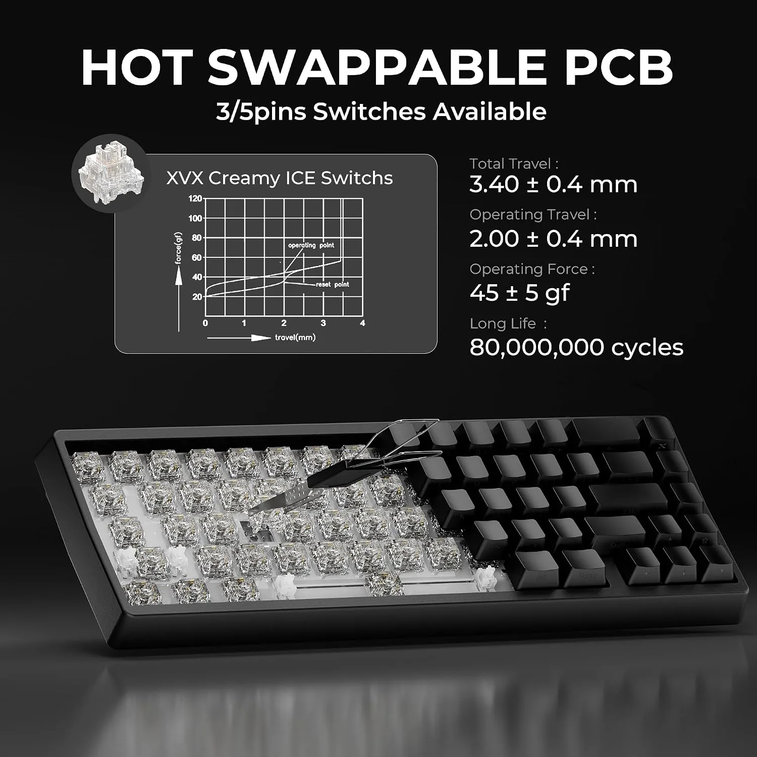 XVX M67 60% Percent Keyboard Wireless, QMK/VIA Phantom Gaming Keyboard