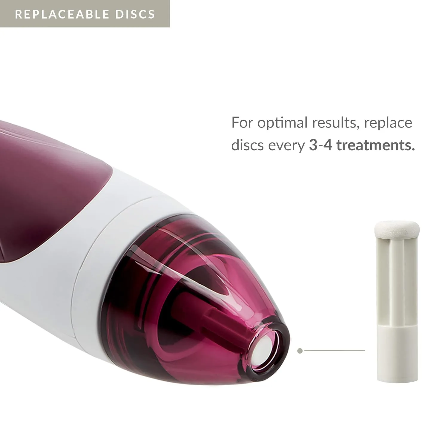 PMD Personal Microderm Replacement Discs - Includes 6 Discs and 1 Filter - For Use With Classic, Plus, Pro, Man, and Elite
