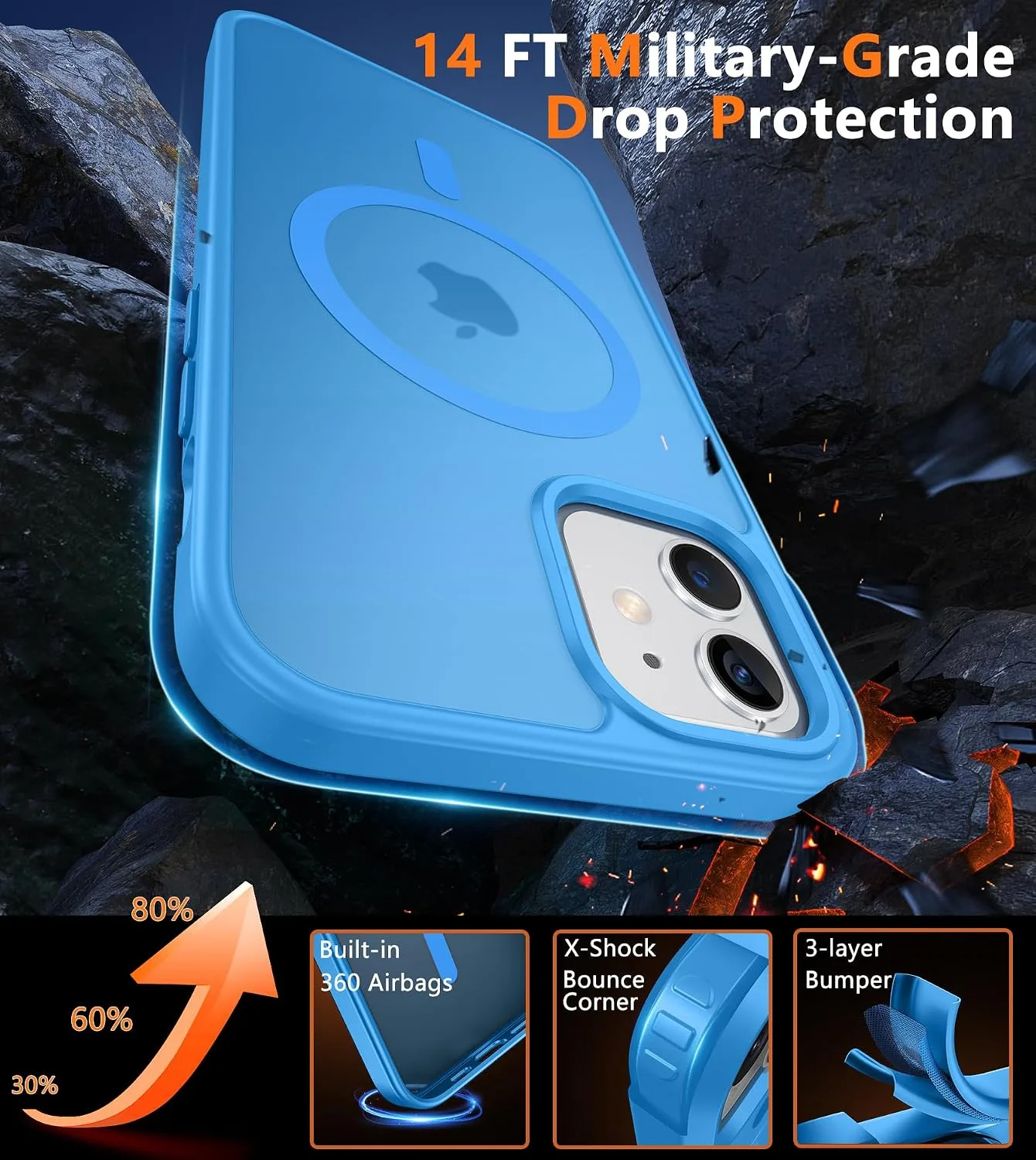 FNTCASE for iPhone 12 / iPhone 12 Pro Case Fit for MagSafe Ice Blue