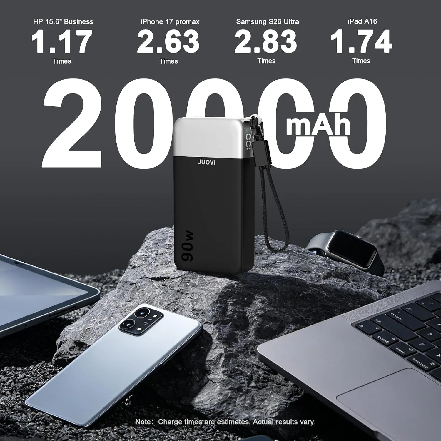 JUOVI 90W Portable Charger for Laptop Power Bank 20000mAh with USB-C Cable