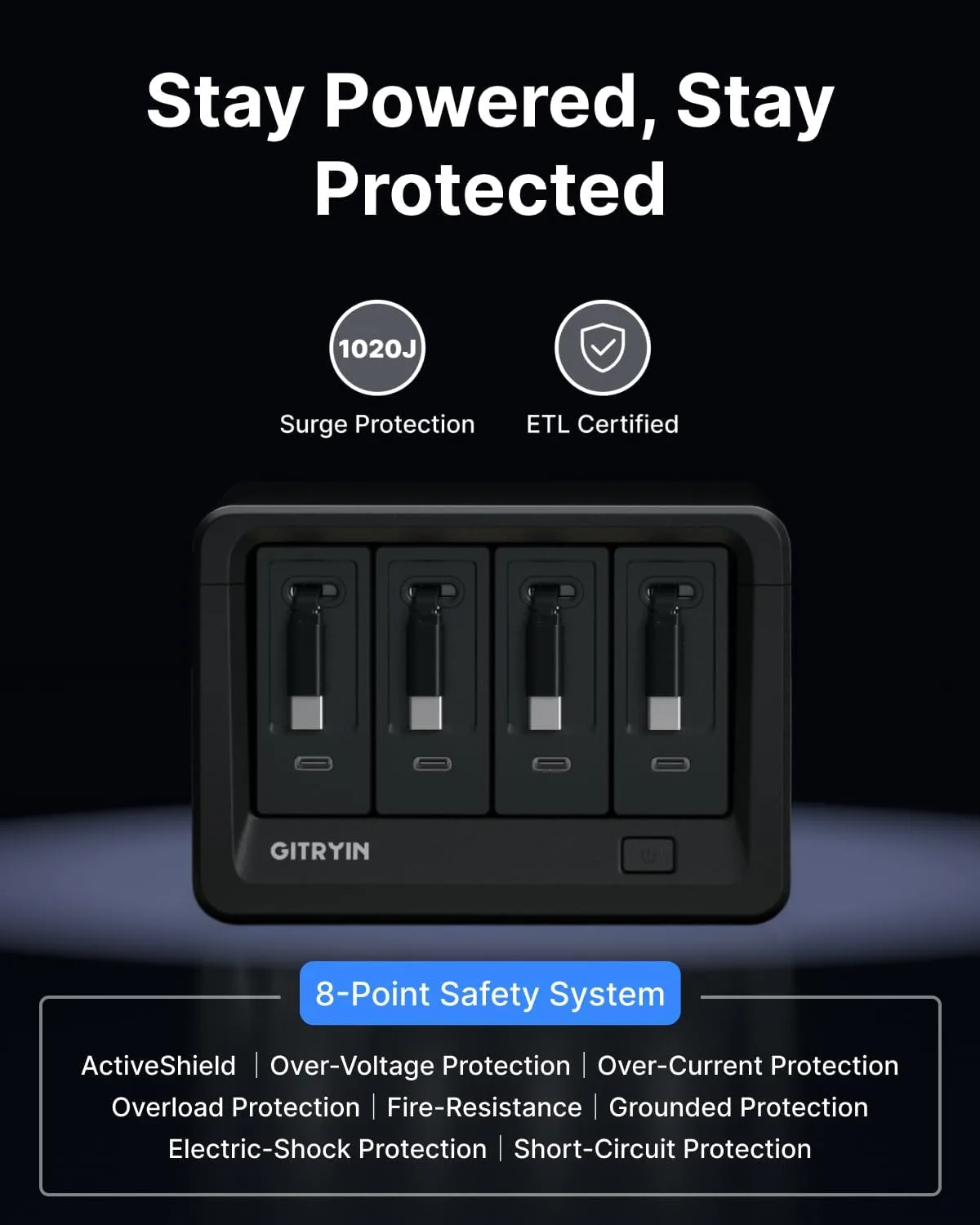 Gitryin 12-in-1 Desktop Charging Station, 160W USB Retractable GaN Charger