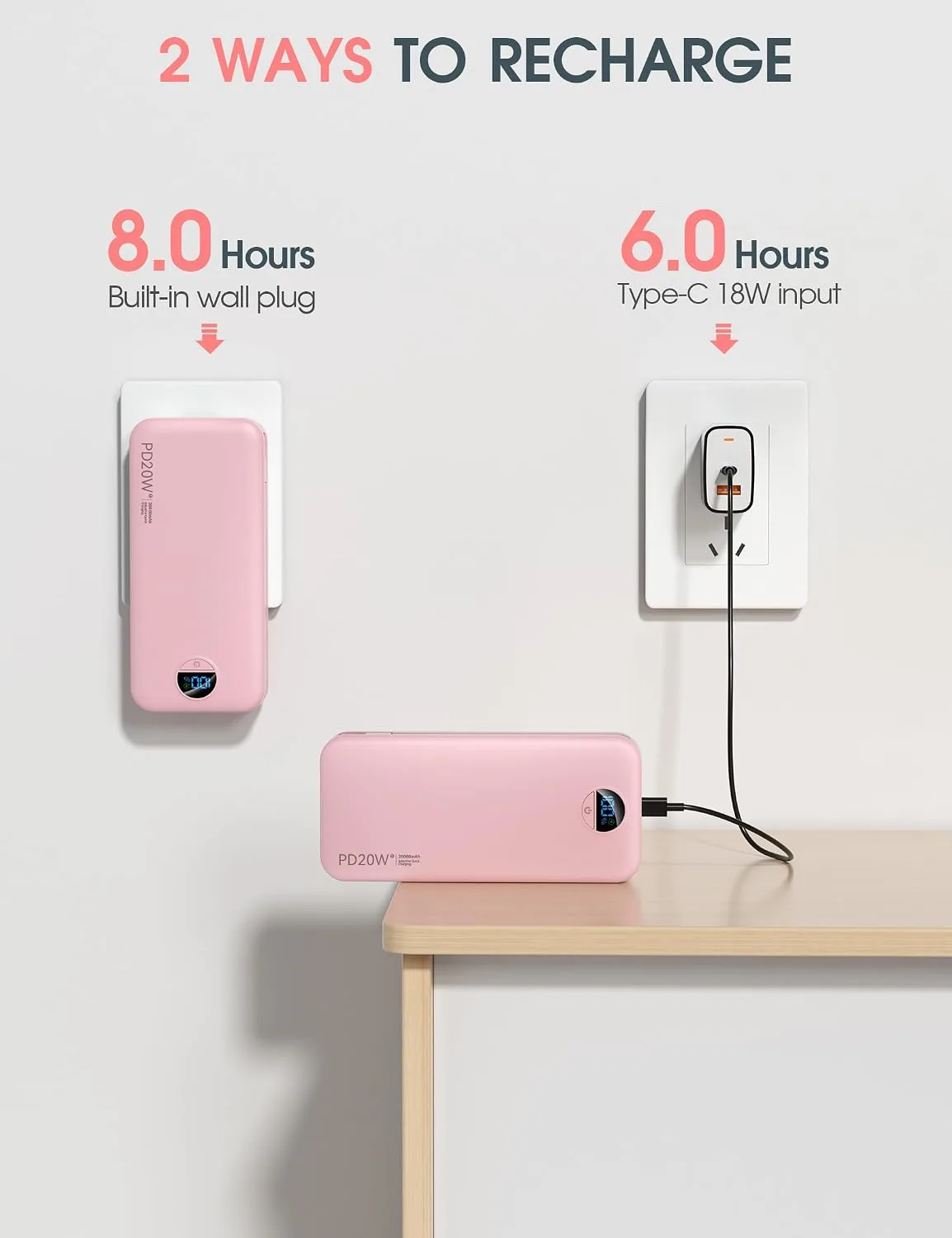 citicr Portable Charger 20000mAh PD20W w/Built-in Cables & Wall Plug Pink
