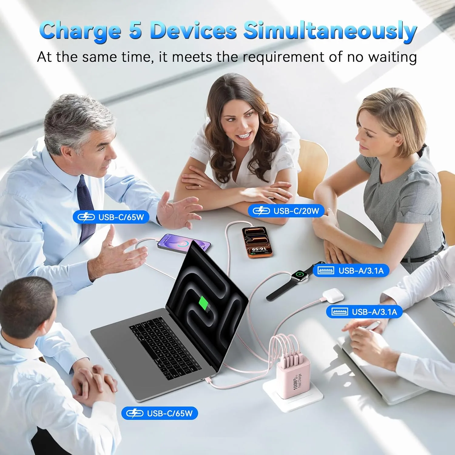 USB C Charging Blocks, 100W USB Type C iPhone Wall Super Fast Charger Block