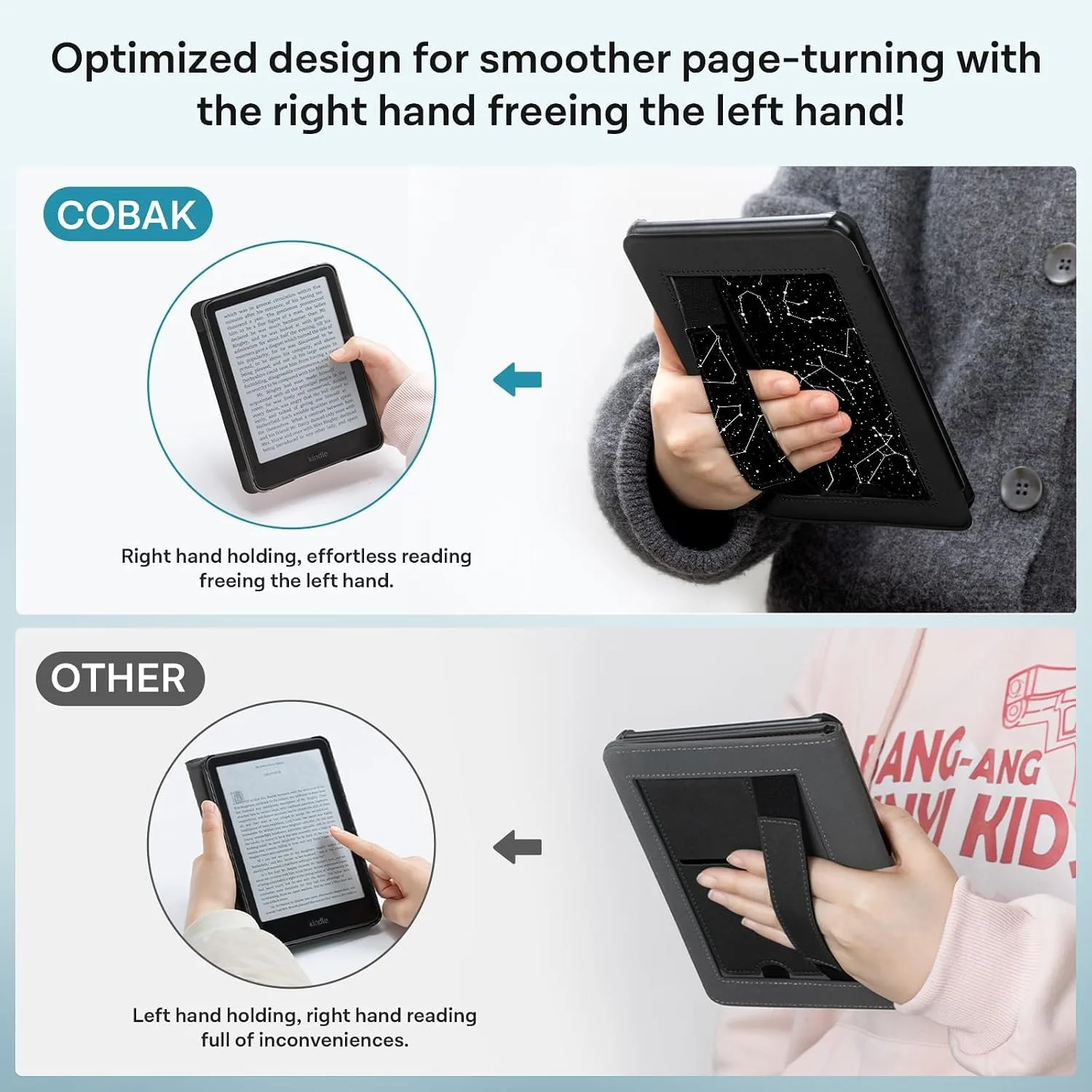 CoBak Case for 7" Kindle Paperwhite 12th Gen 2024 and Kindle Colorsoft